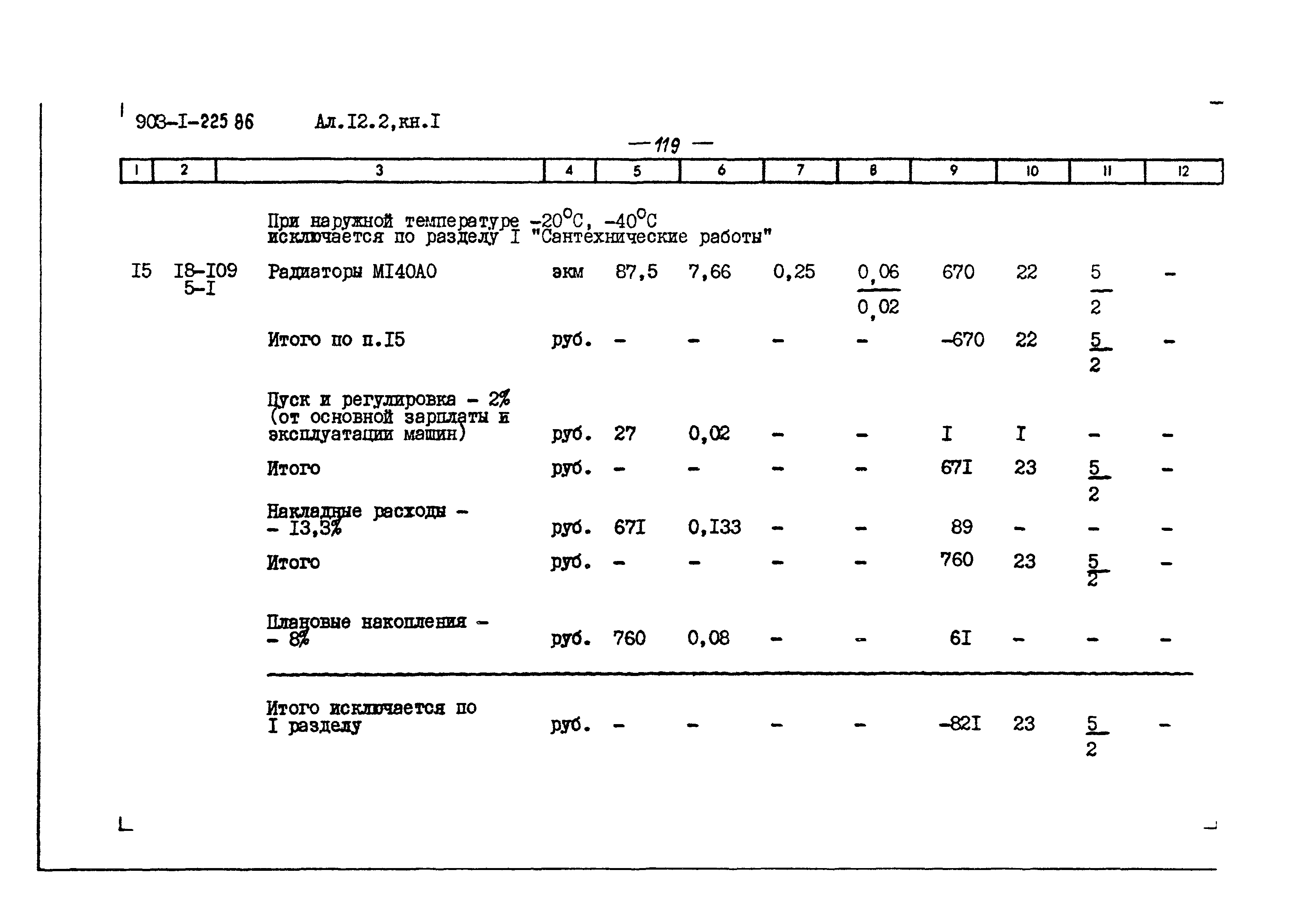 Типовой проект 903-1-225.86