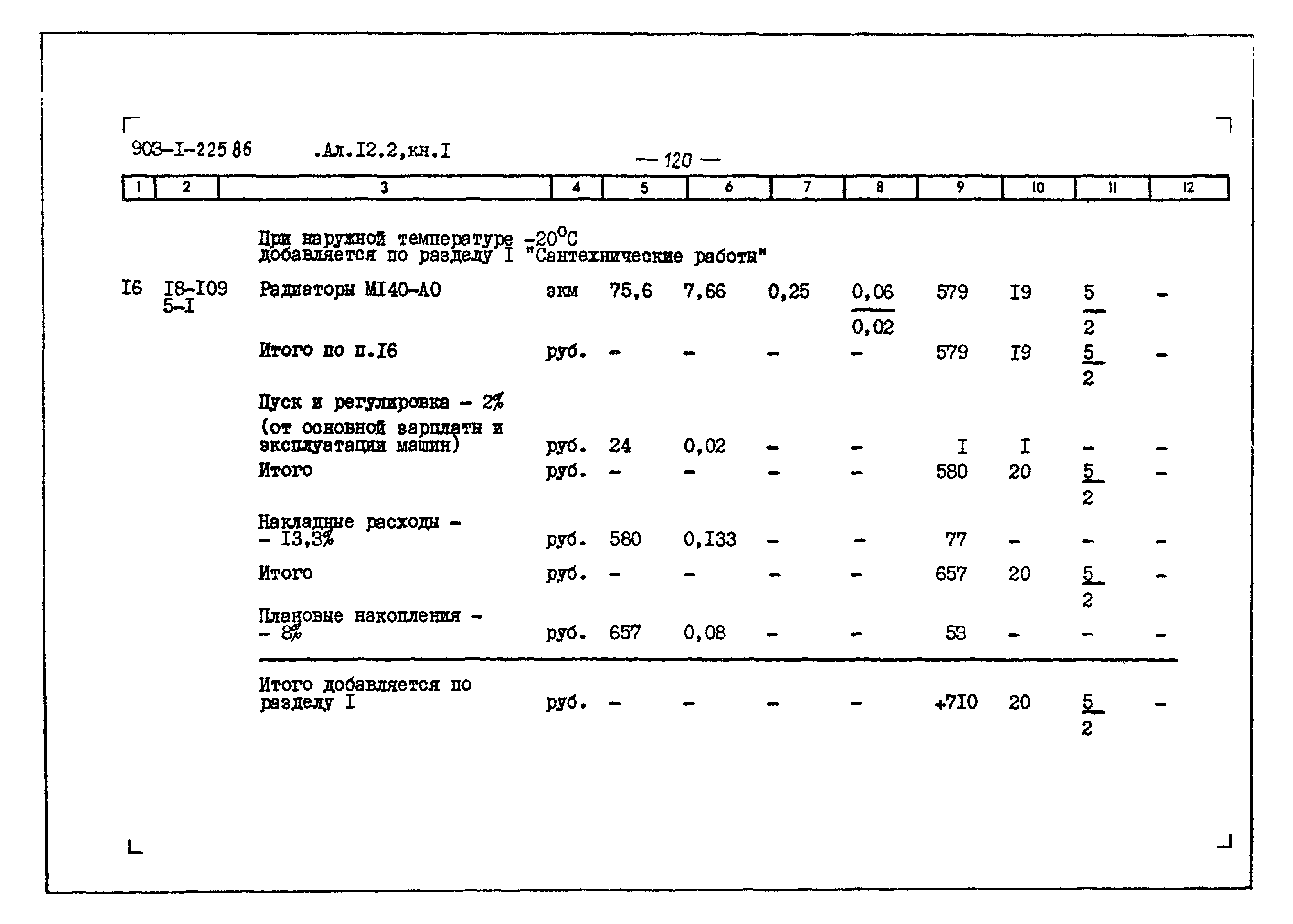 Типовой проект 903-1-225.86