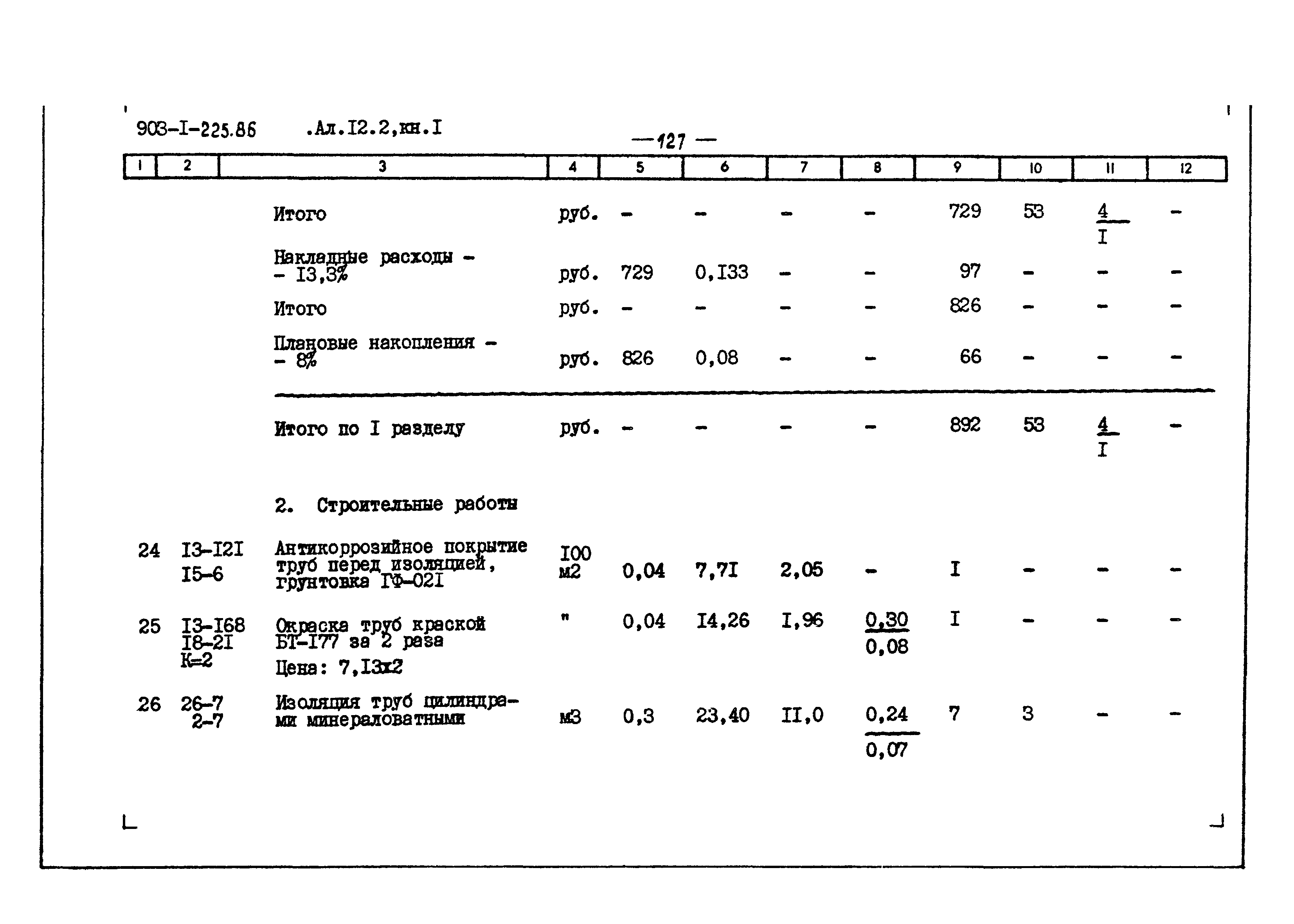 Типовой проект 903-1-225.86