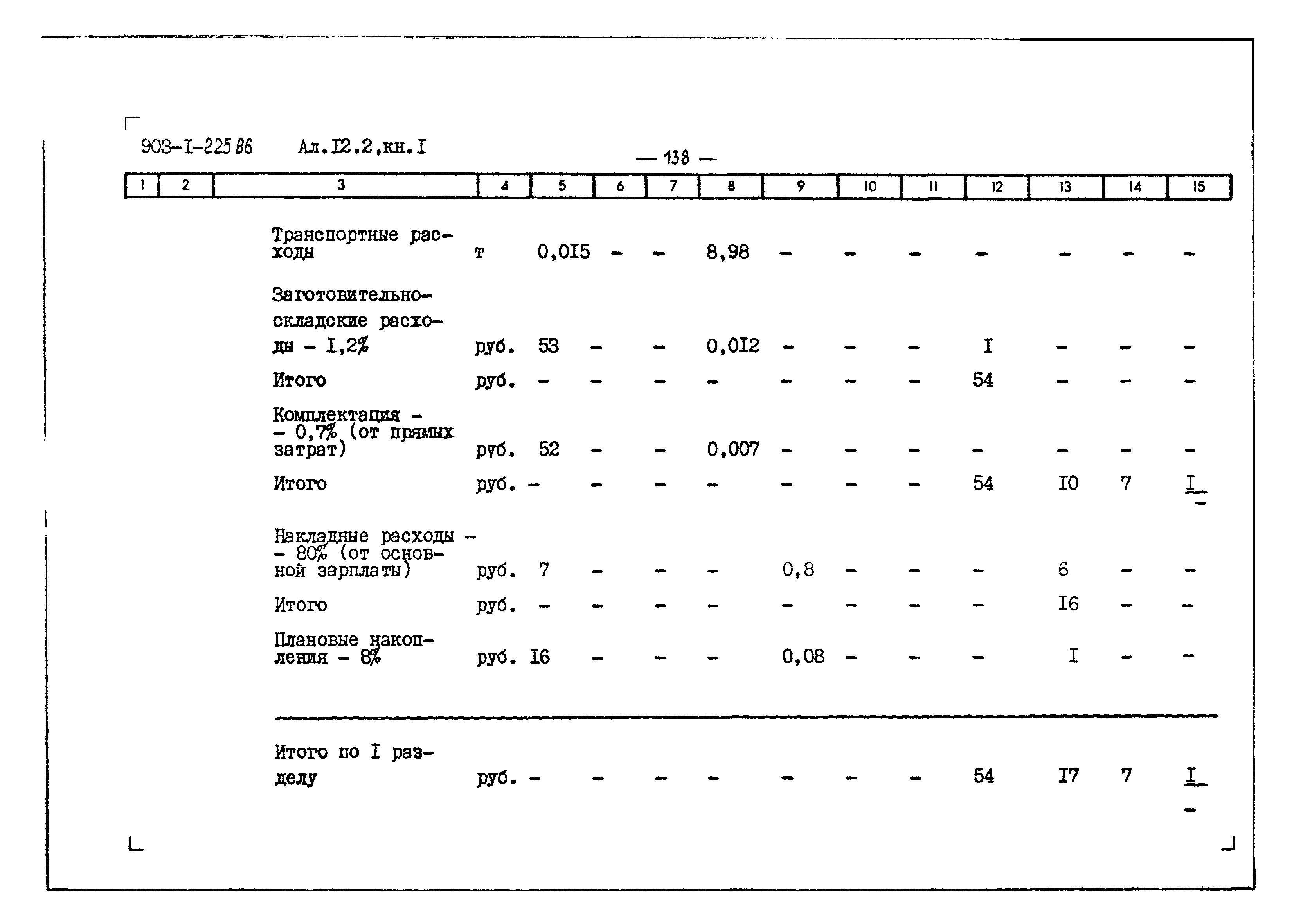 Типовой проект 903-1-225.86