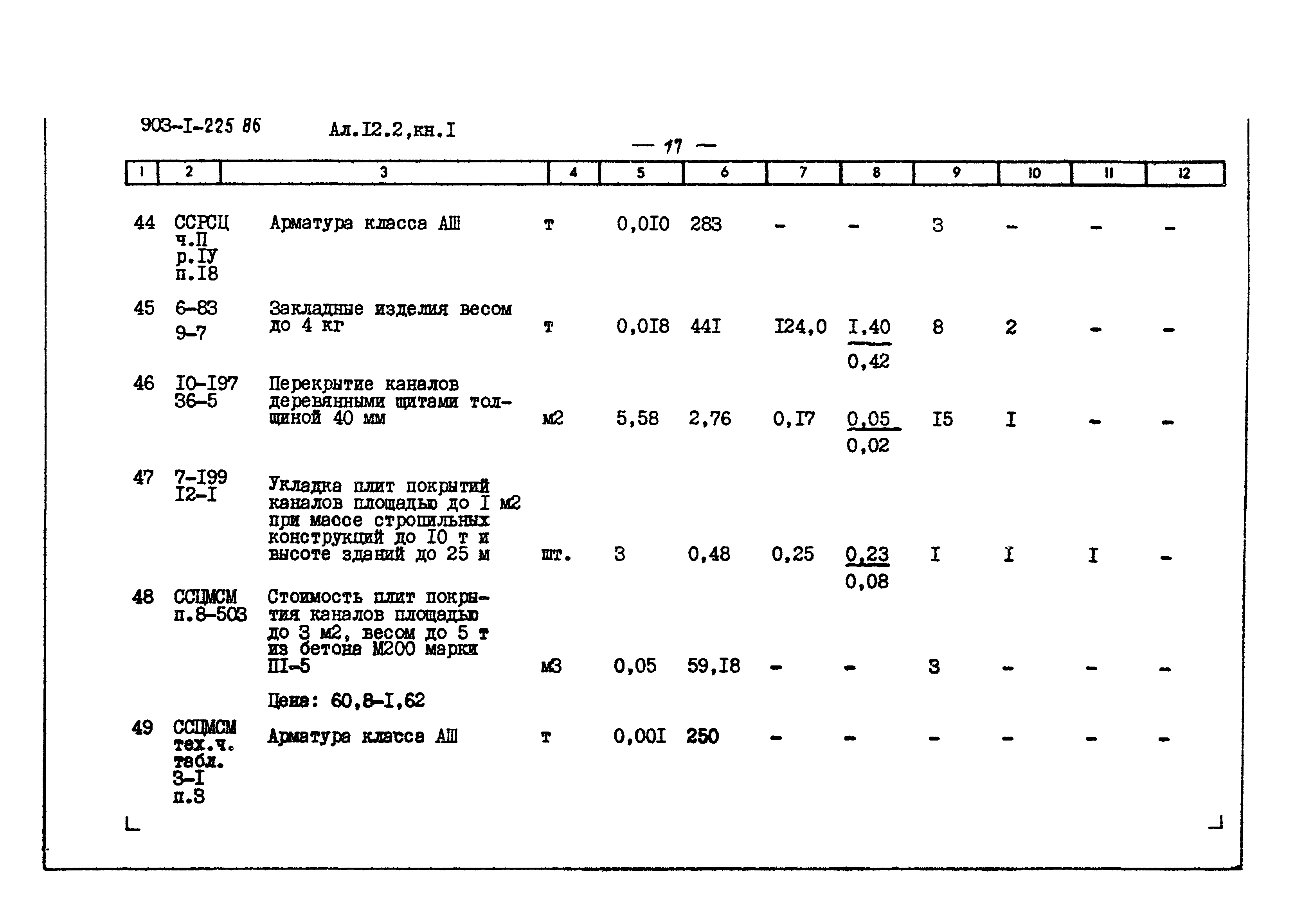 Типовой проект 903-1-225.86