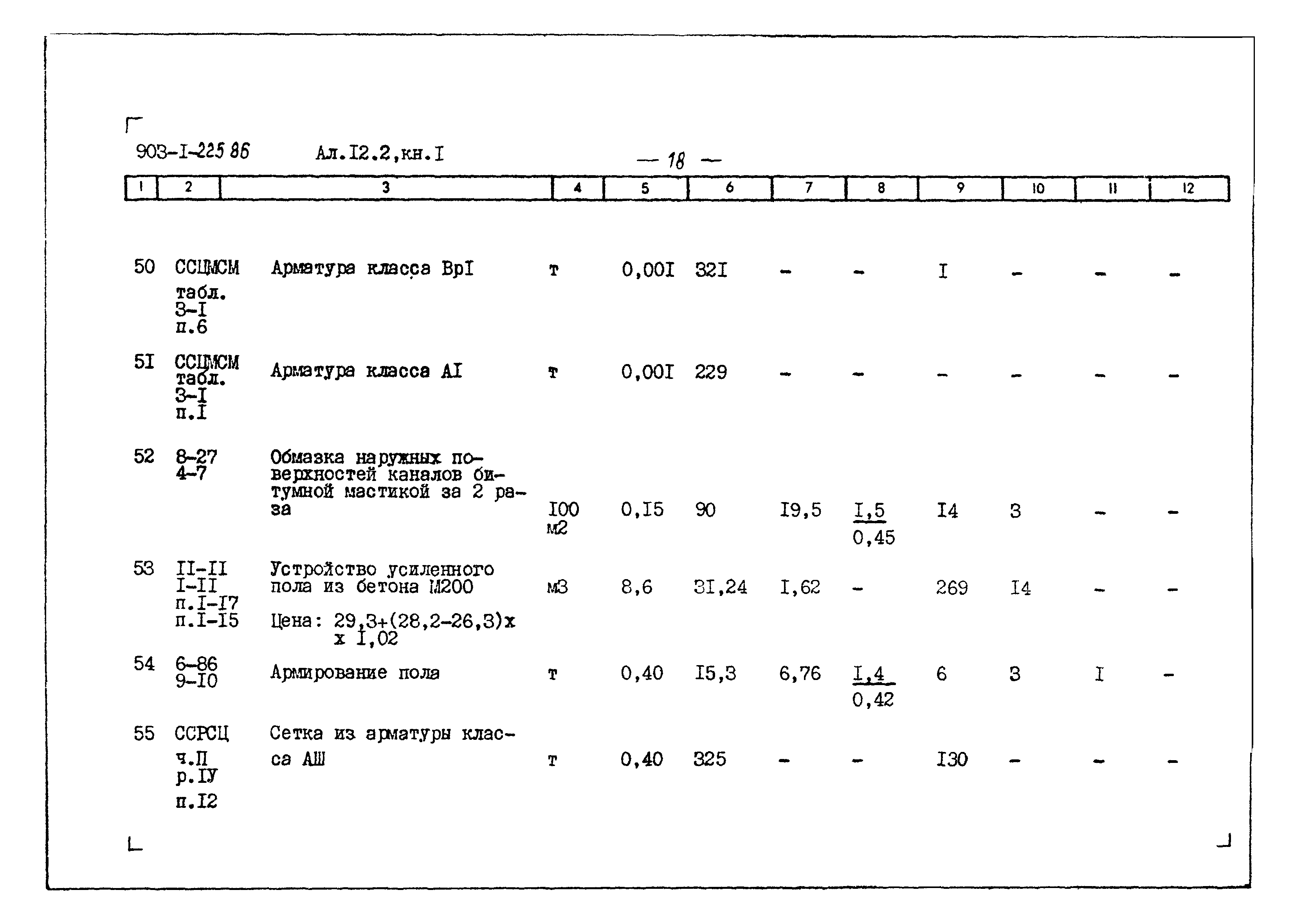 Типовой проект 903-1-225.86