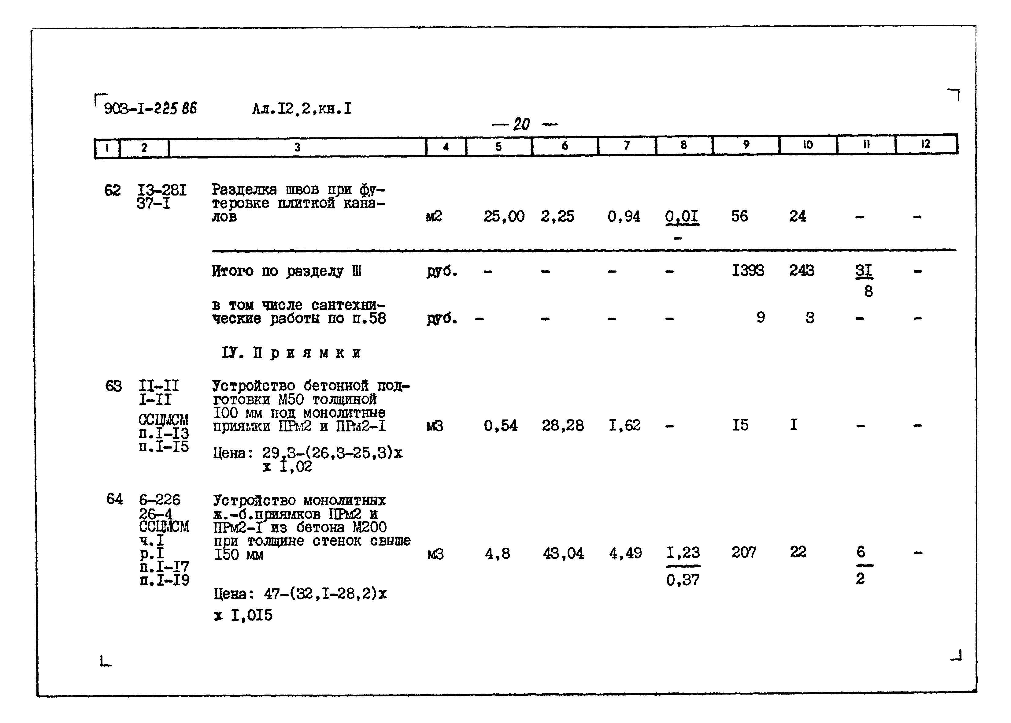 Типовой проект 903-1-225.86