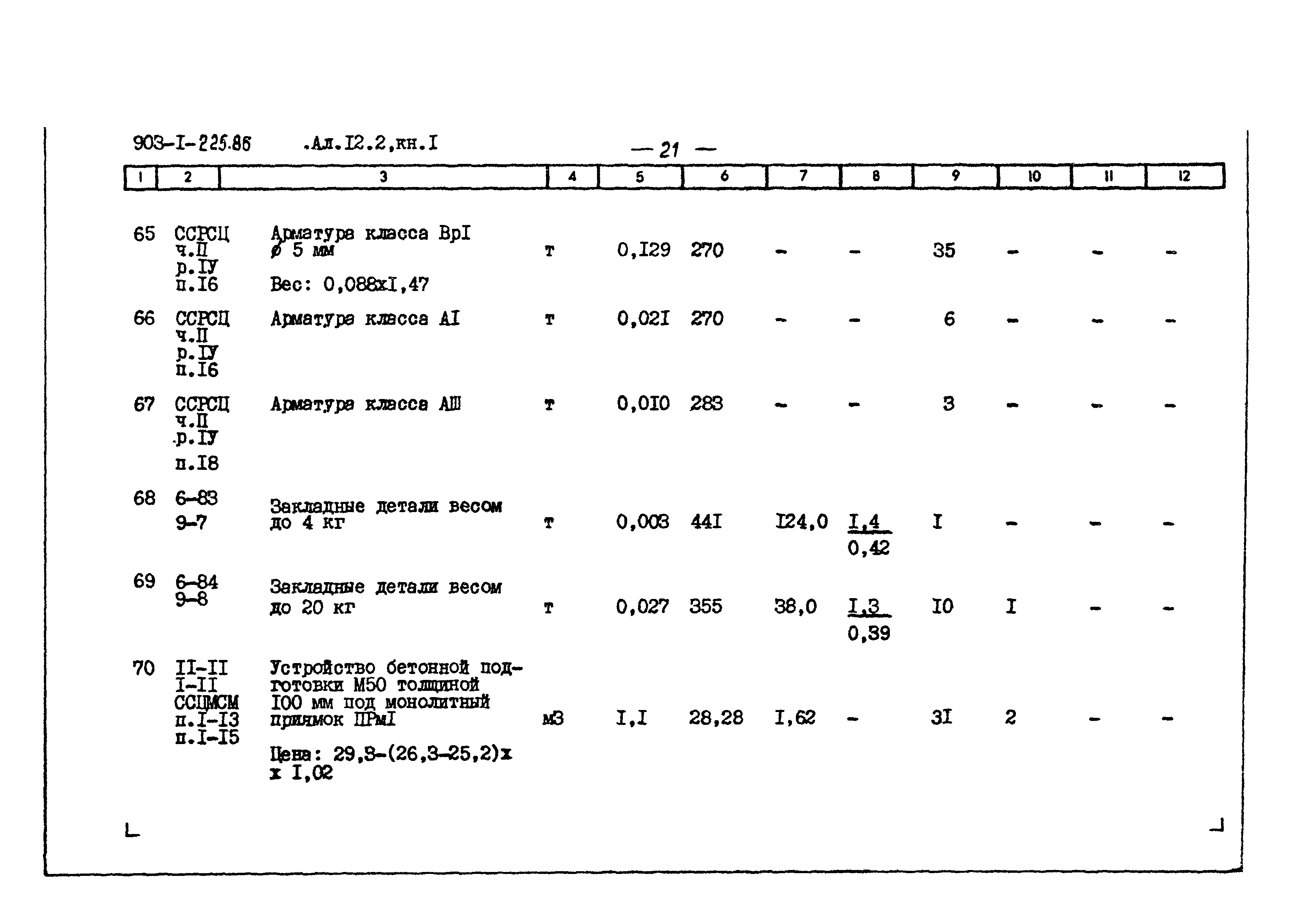 Типовой проект 903-1-225.86