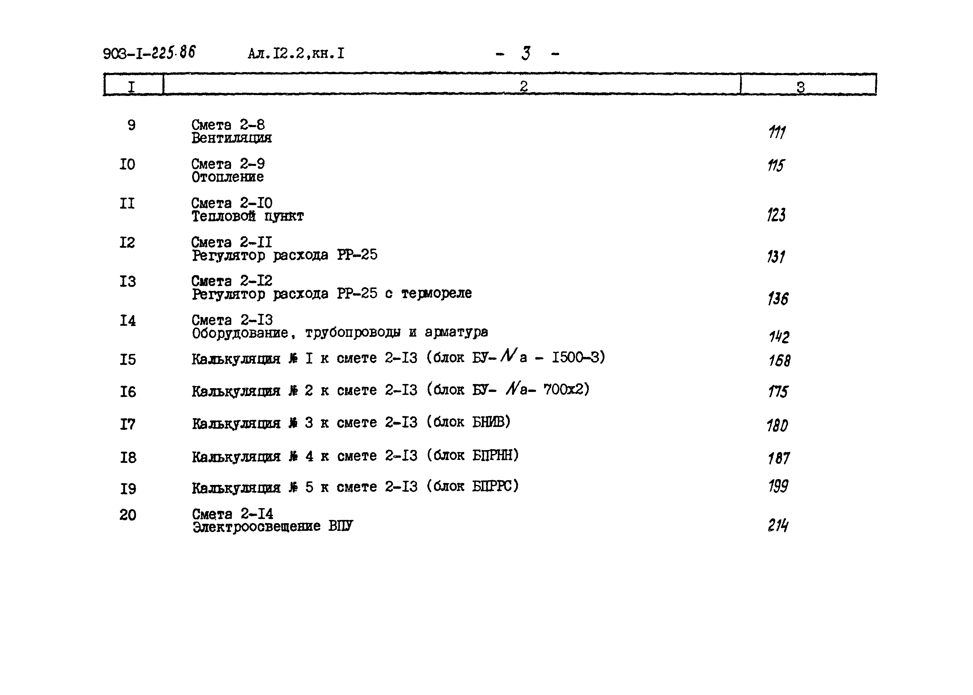 Типовой проект 903-1-225.86