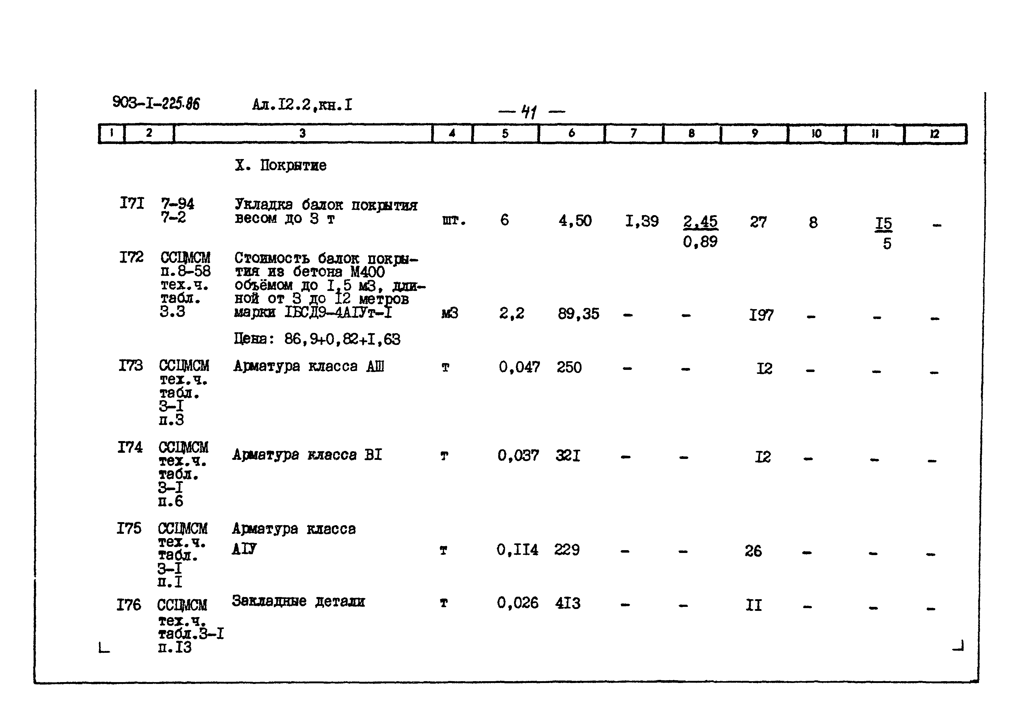 Типовой проект 903-1-225.86