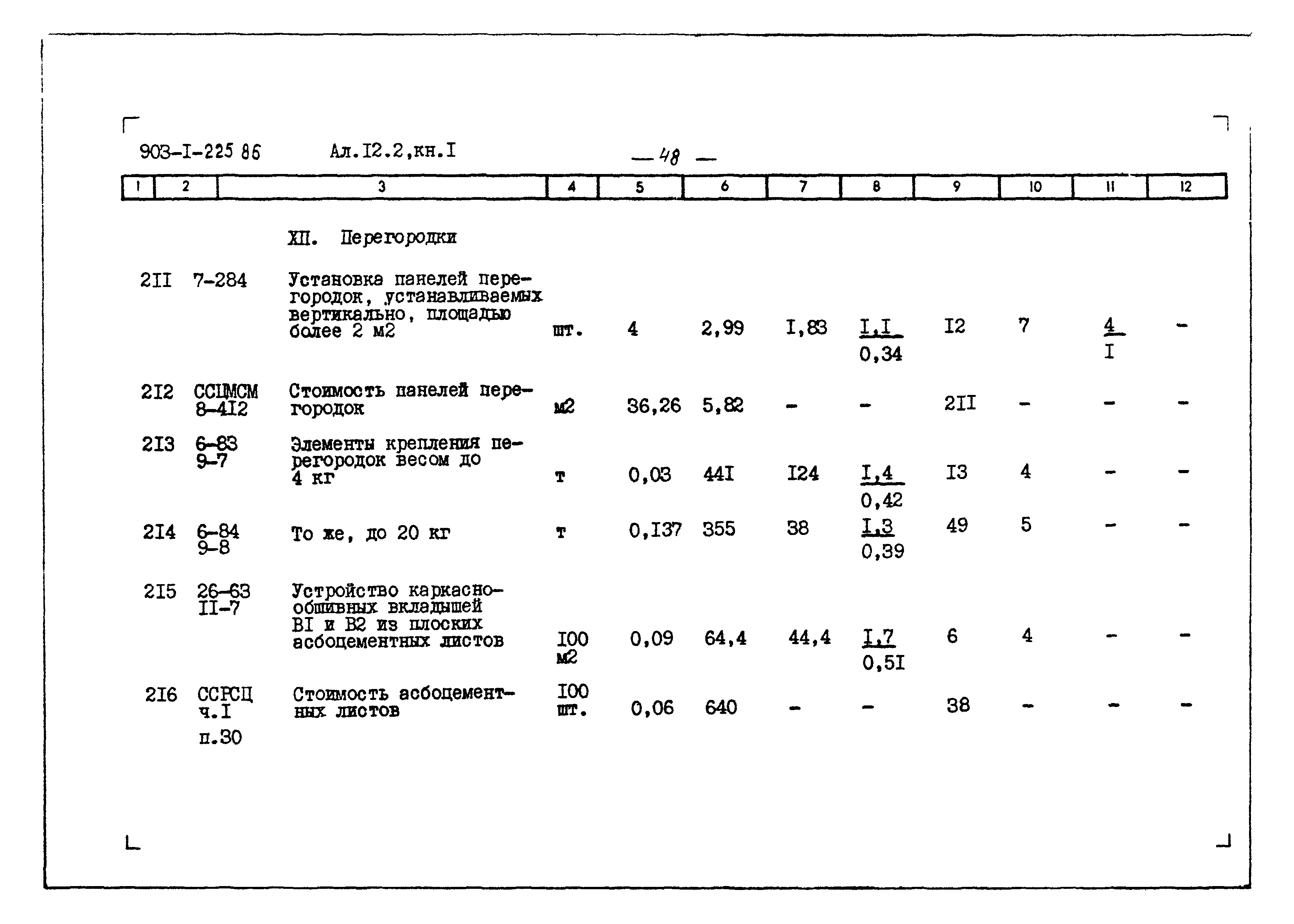 Типовой проект 903-1-225.86