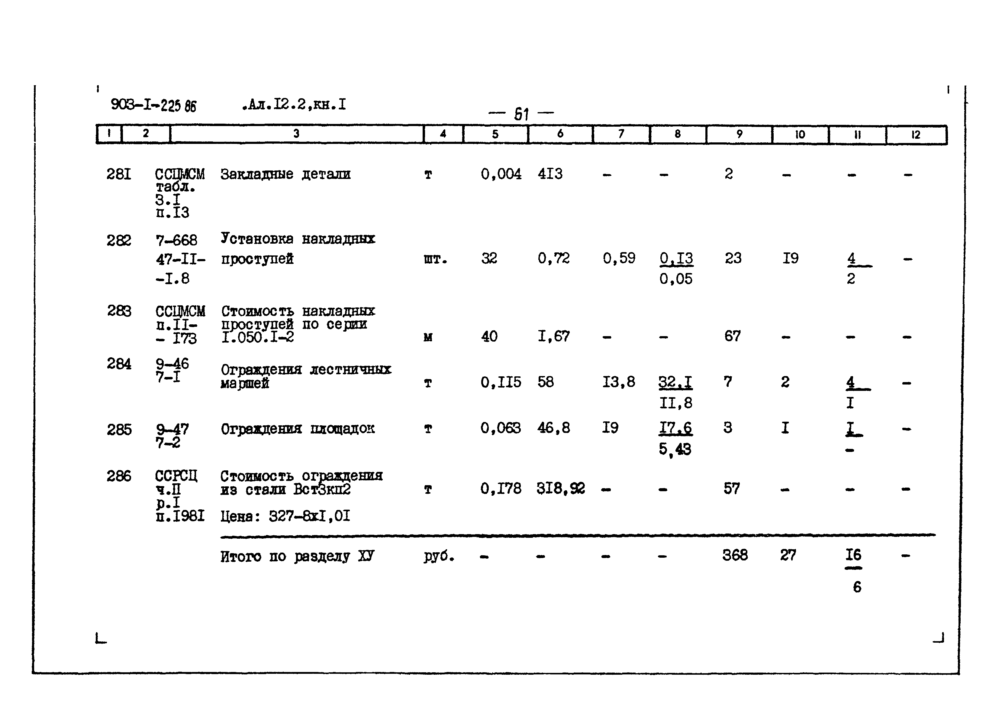 Типовой проект 903-1-225.86