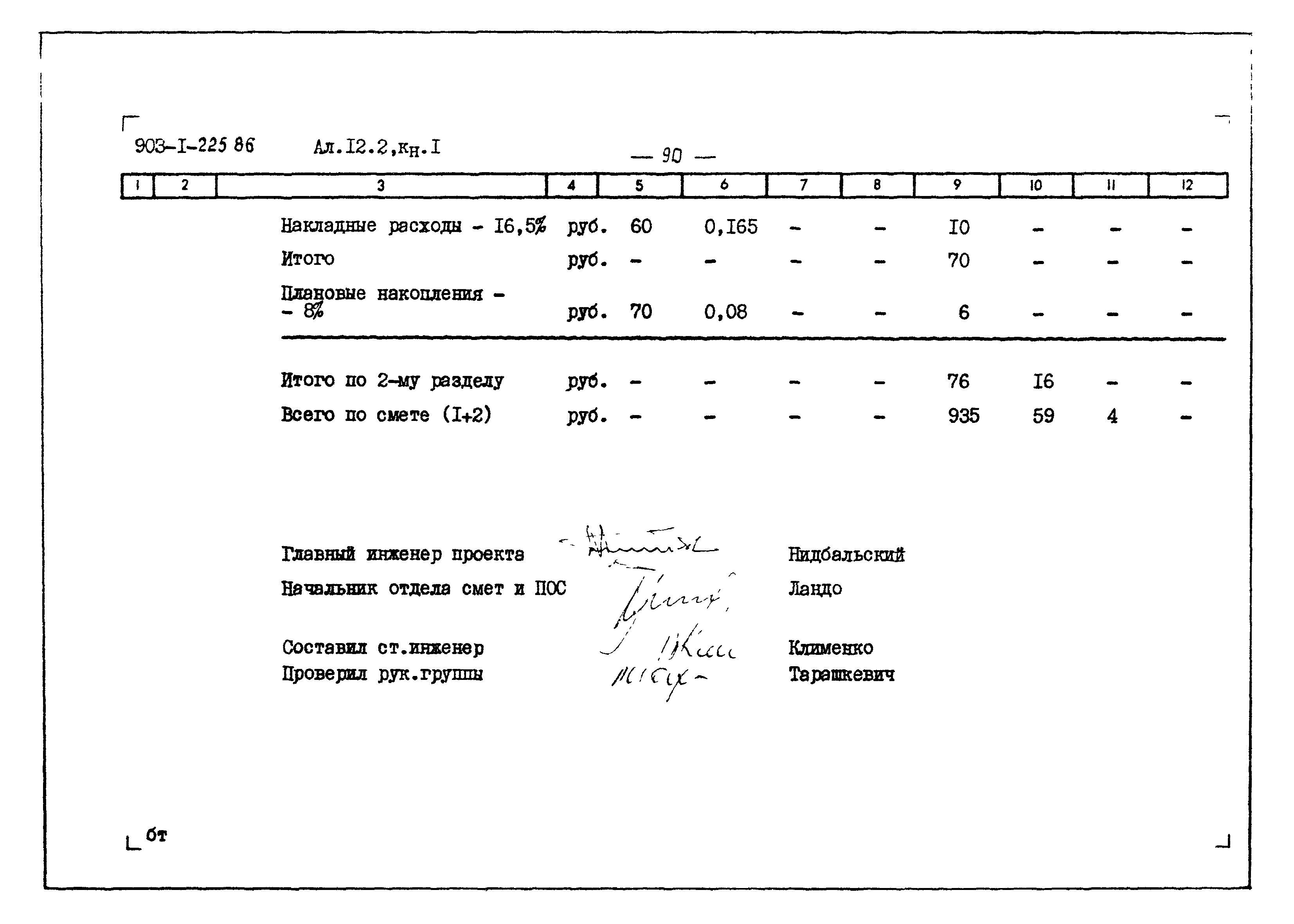 Типовой проект 903-1-225.86