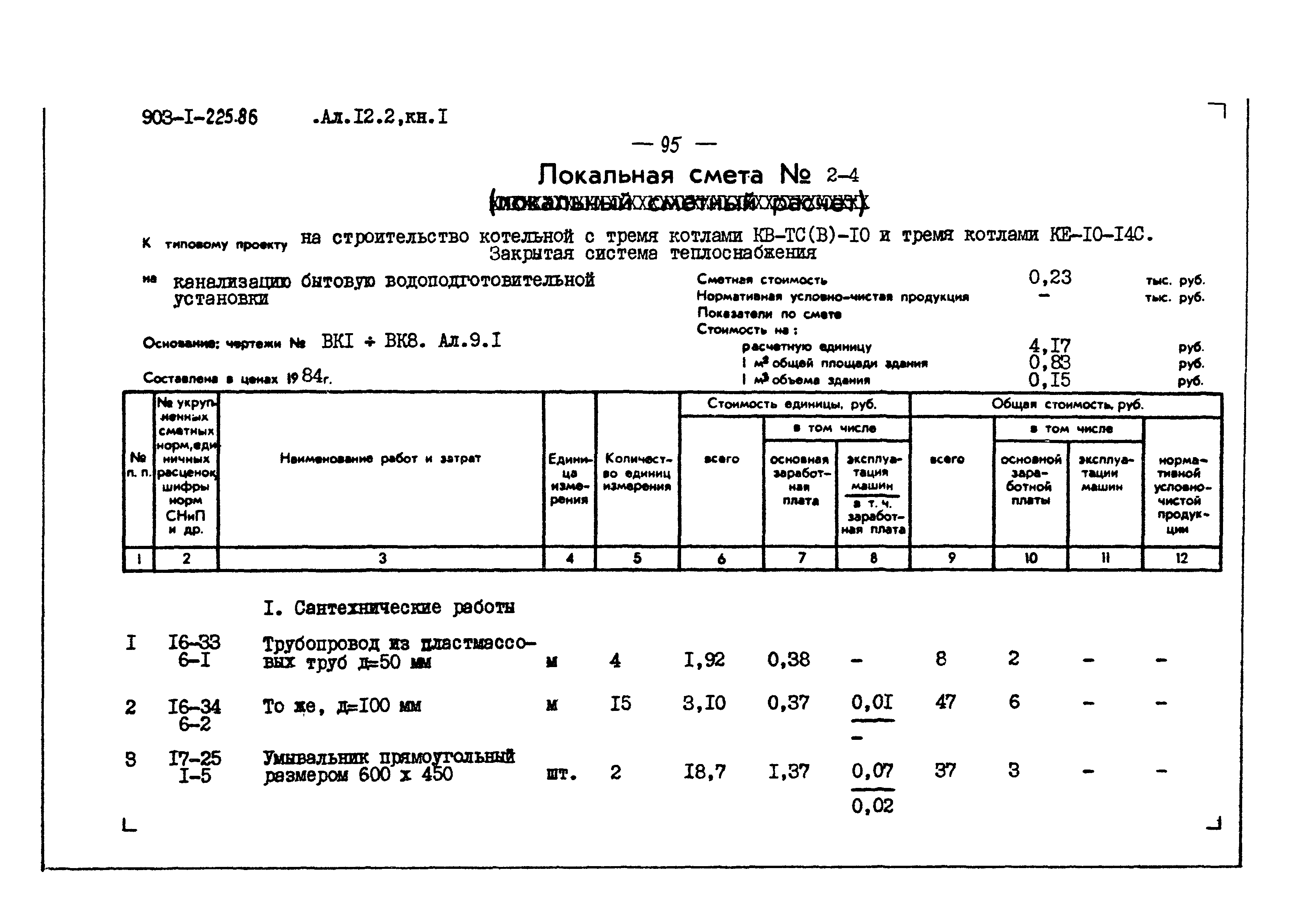 Типовой проект 903-1-225.86