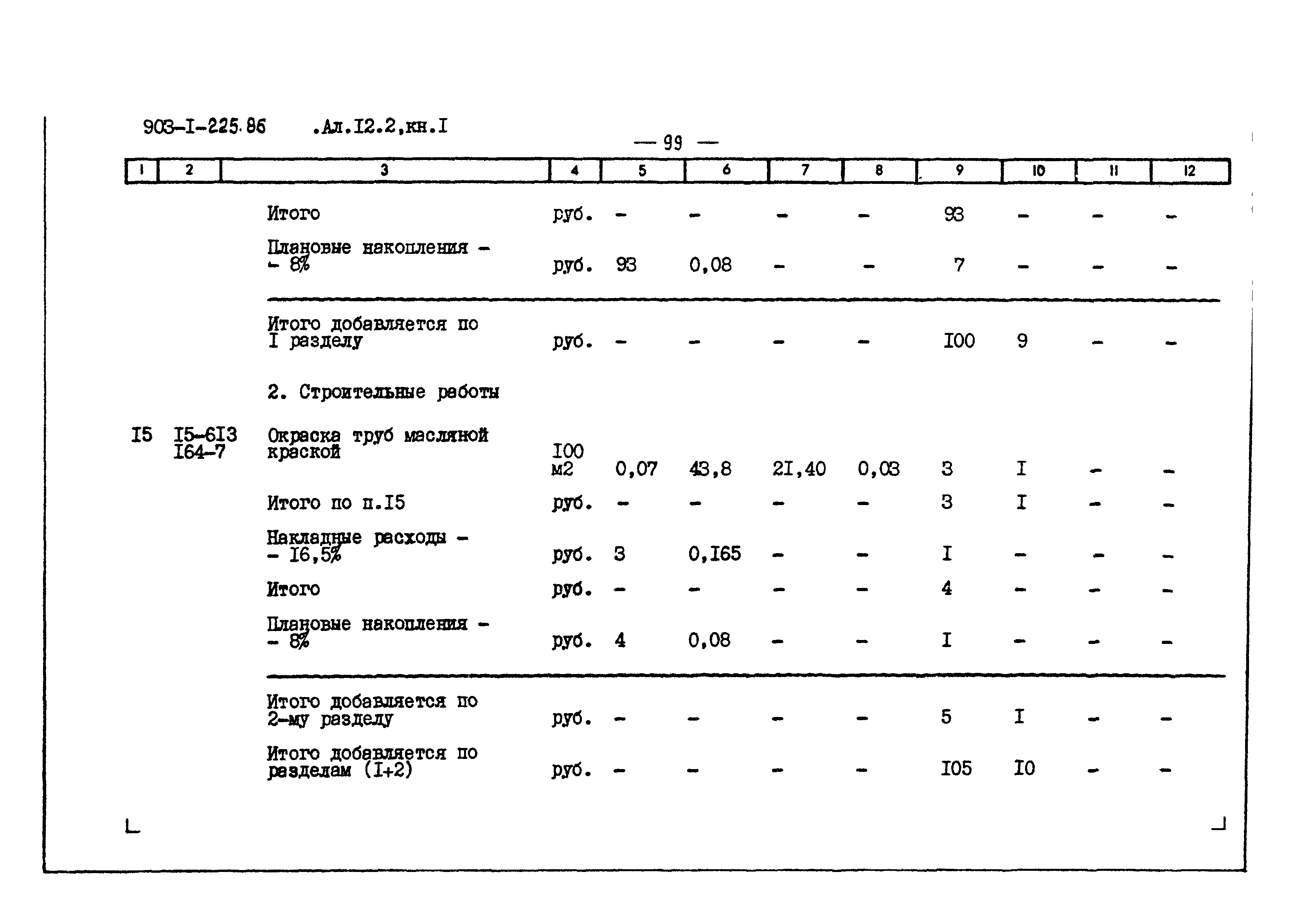 Типовой проект 903-1-225.86