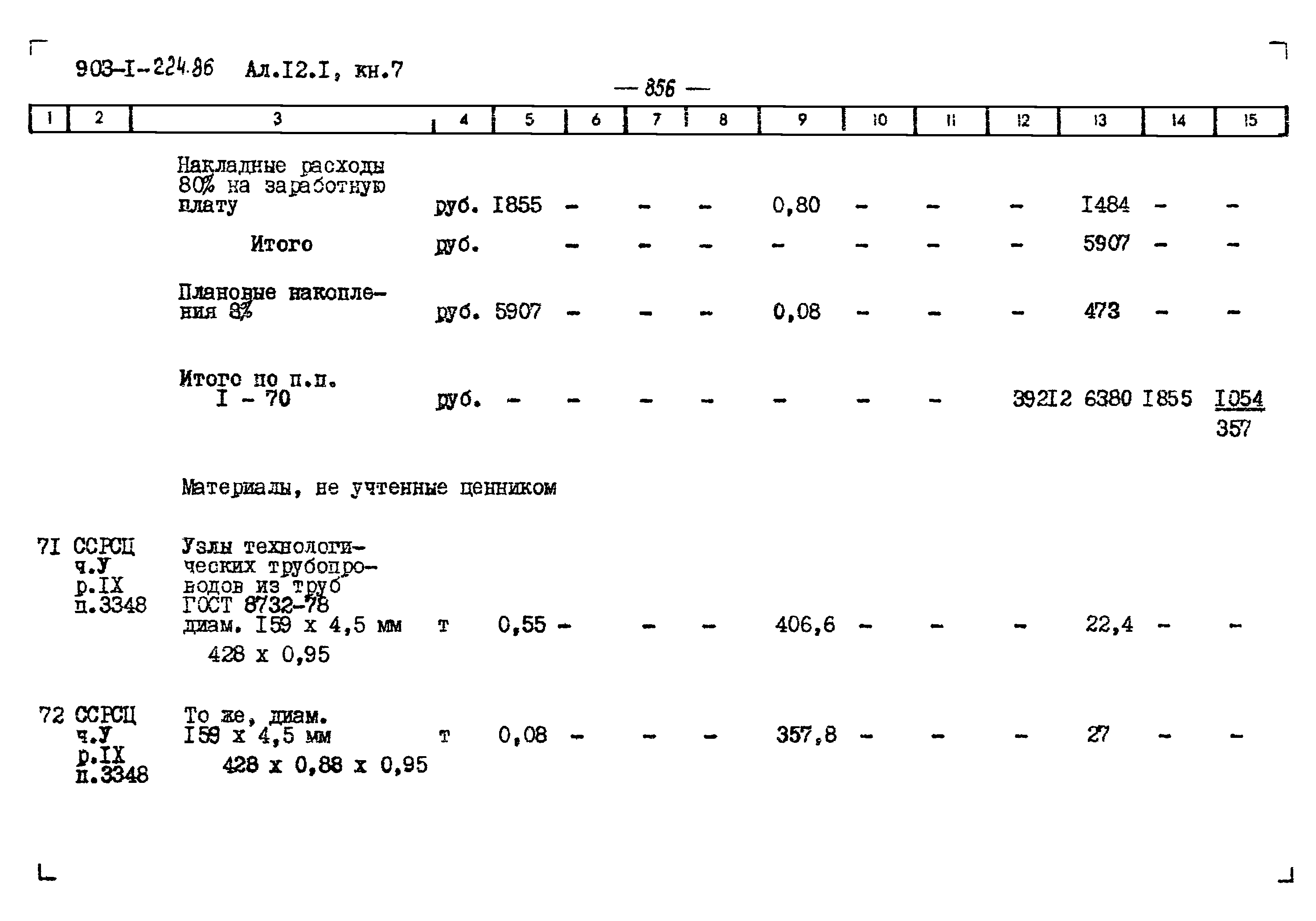 Типовой проект 903-1-225.86