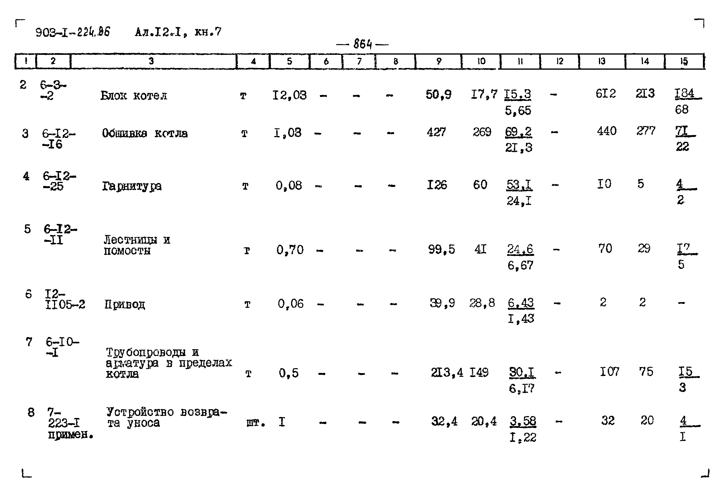 Типовой проект 903-1-225.86