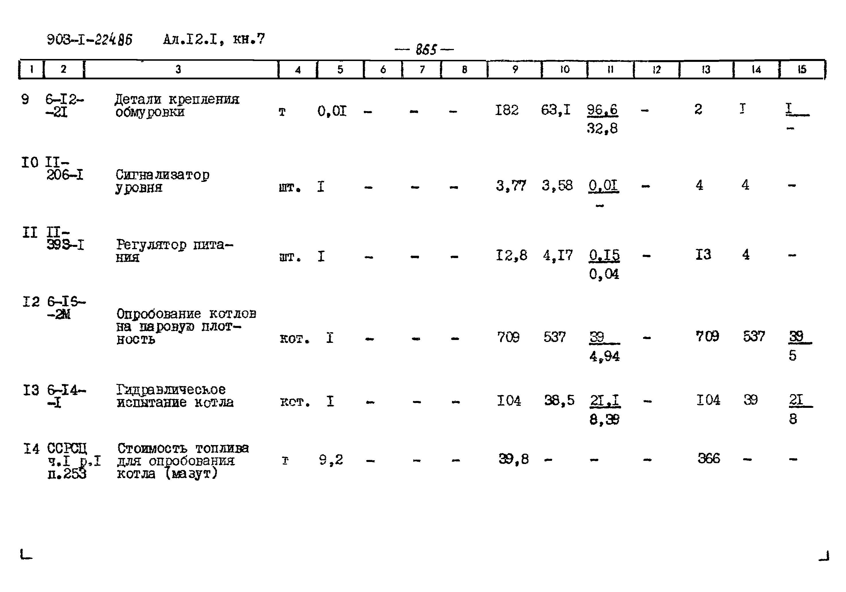 Типовой проект 903-1-225.86