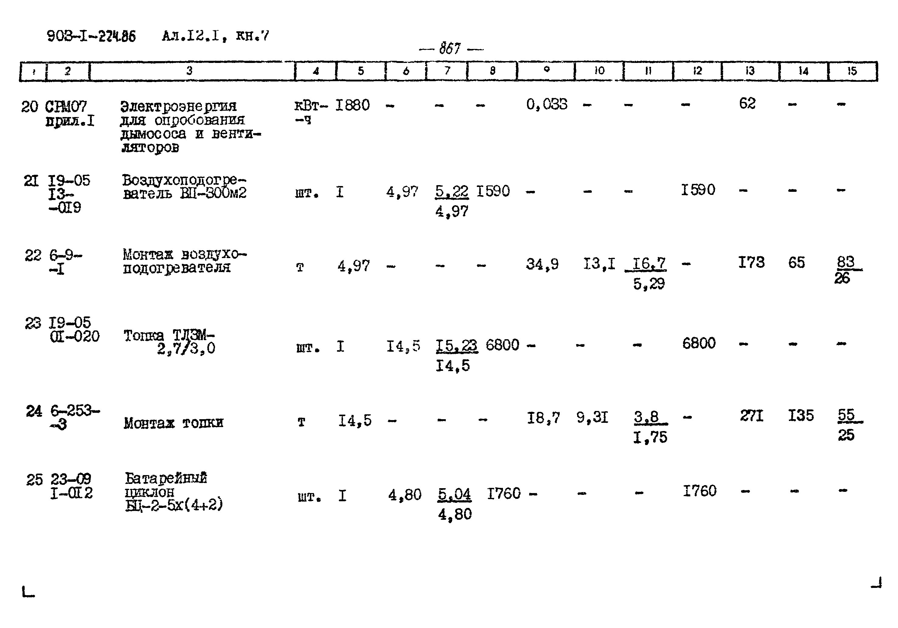 Типовой проект 903-1-225.86