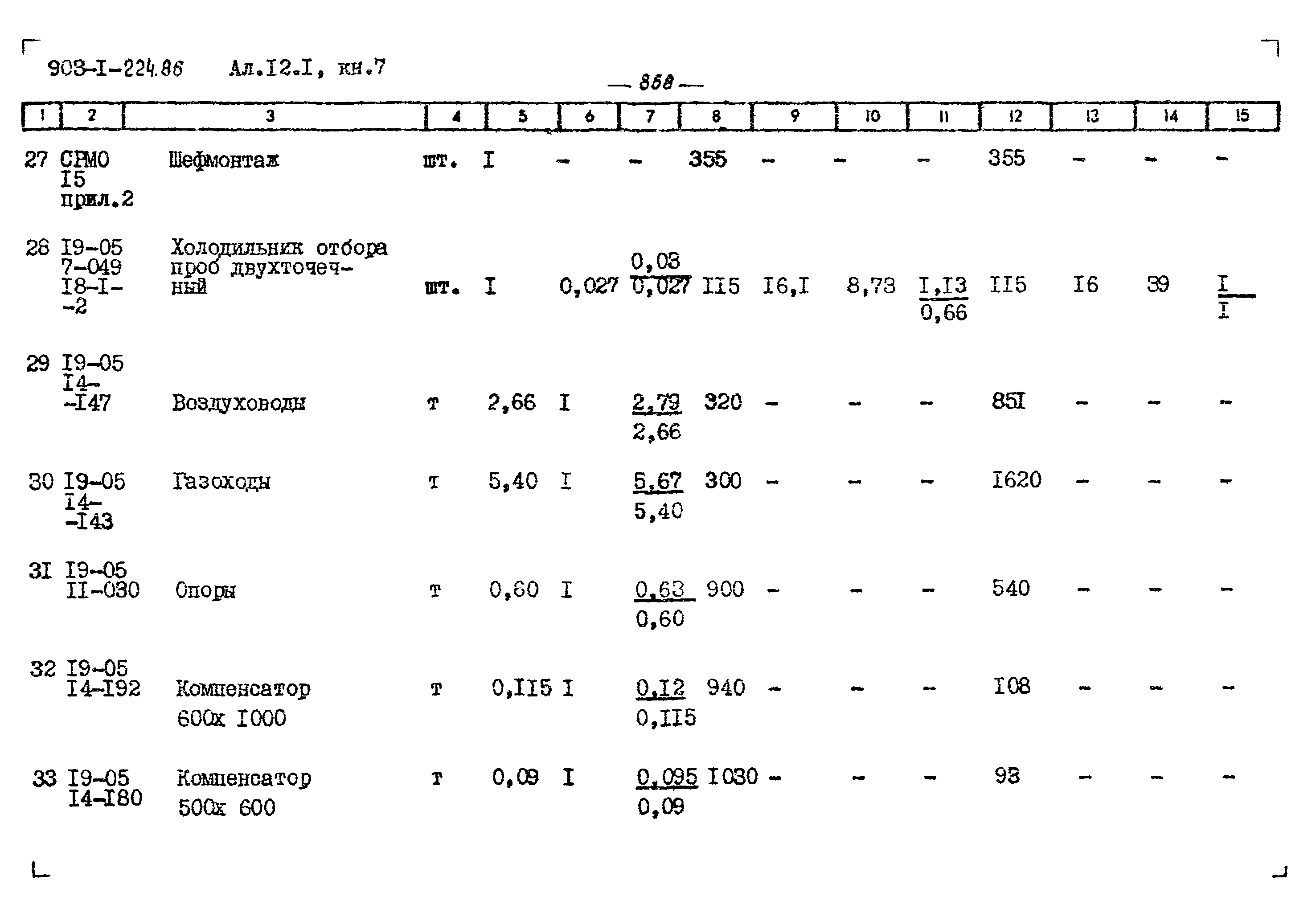 Типовой проект 903-1-225.86