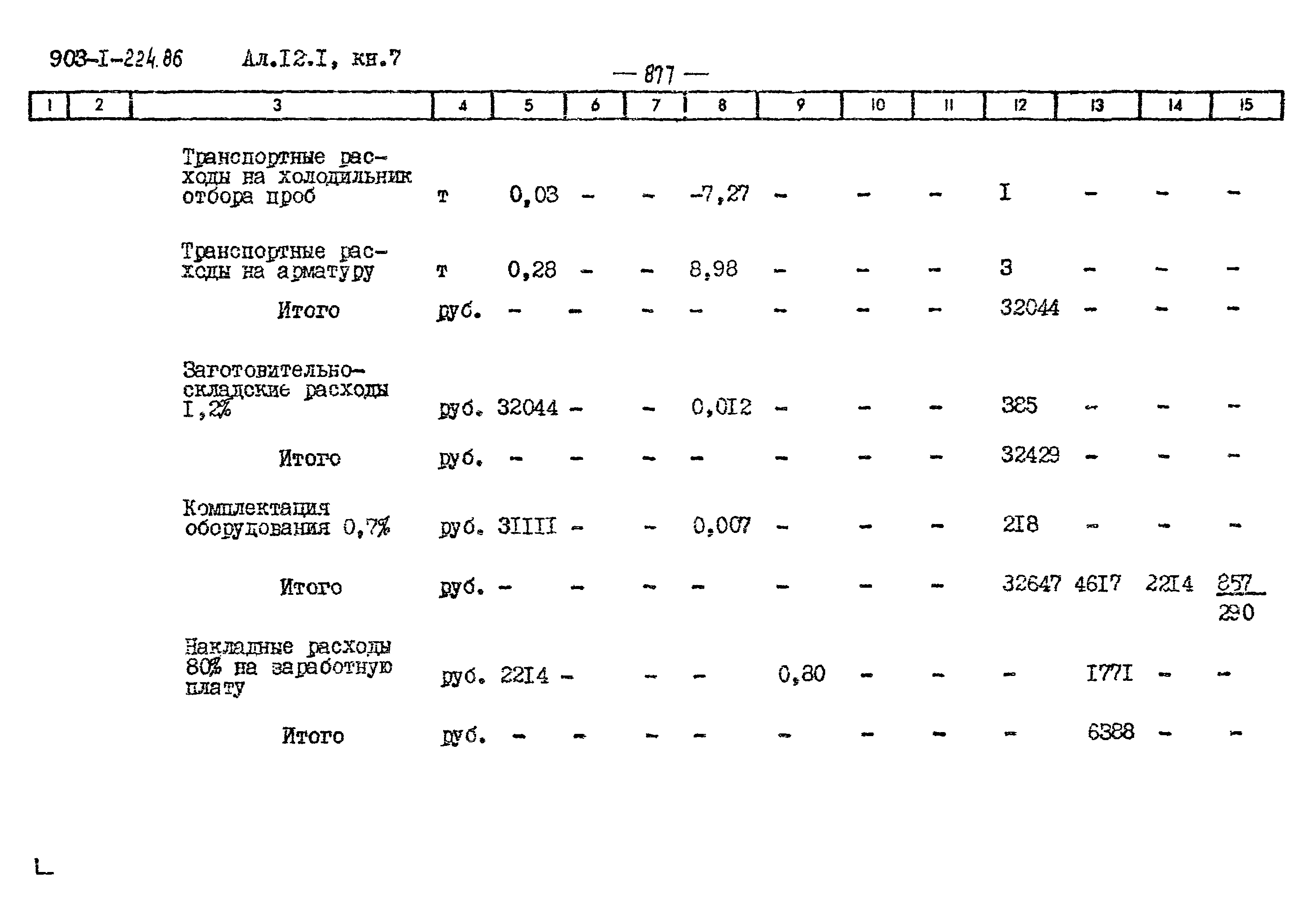 Типовой проект 903-1-225.86