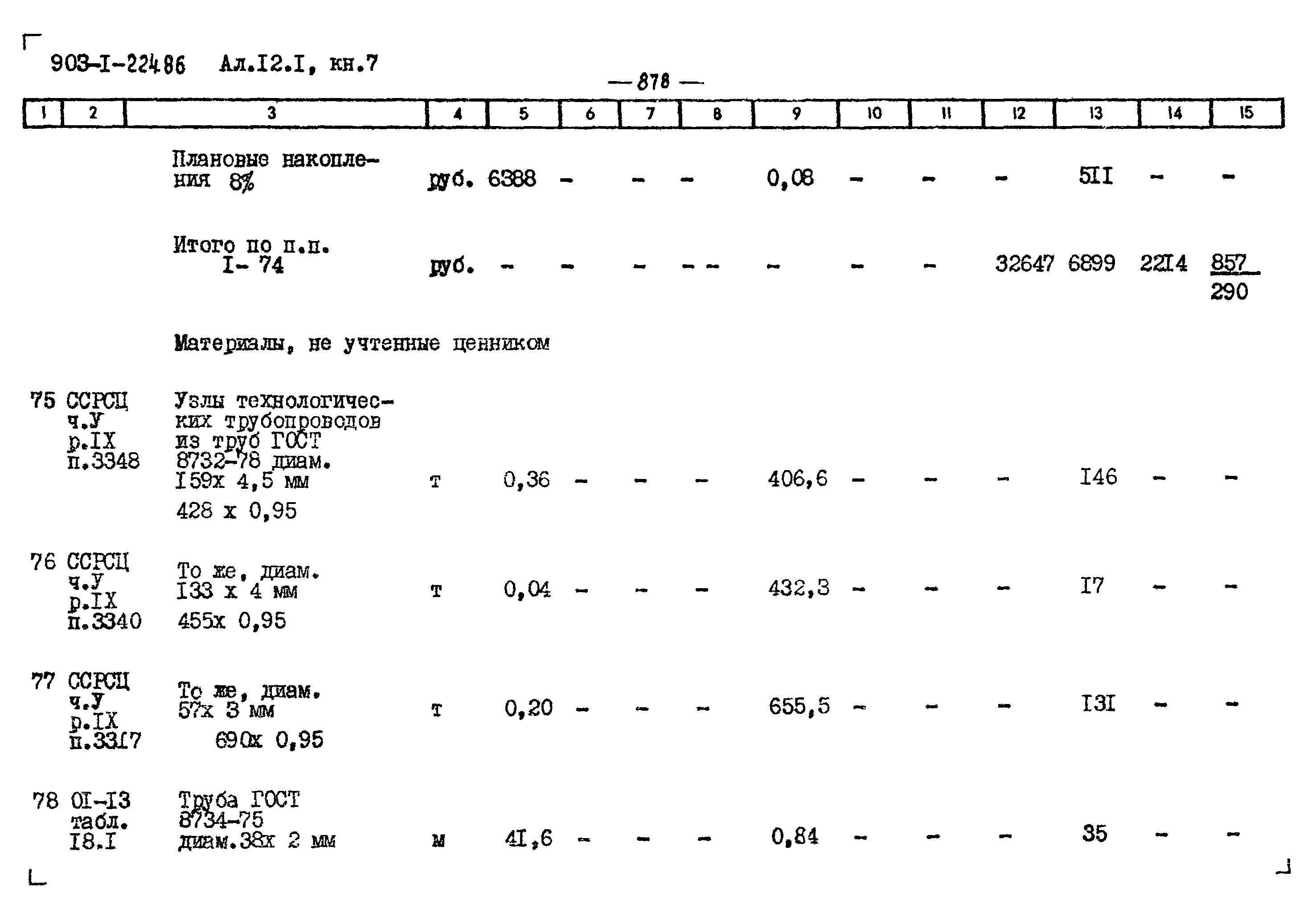 Типовой проект 903-1-225.86