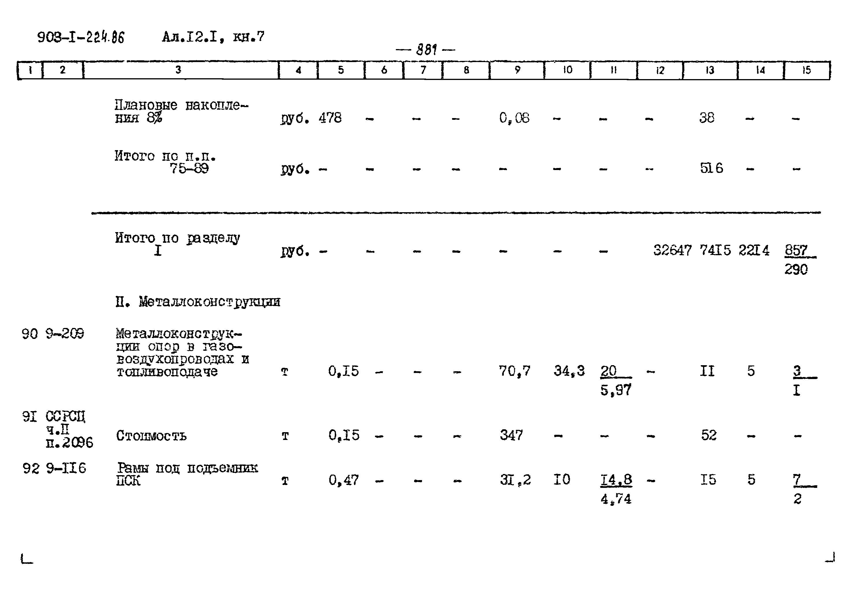 Типовой проект 903-1-225.86