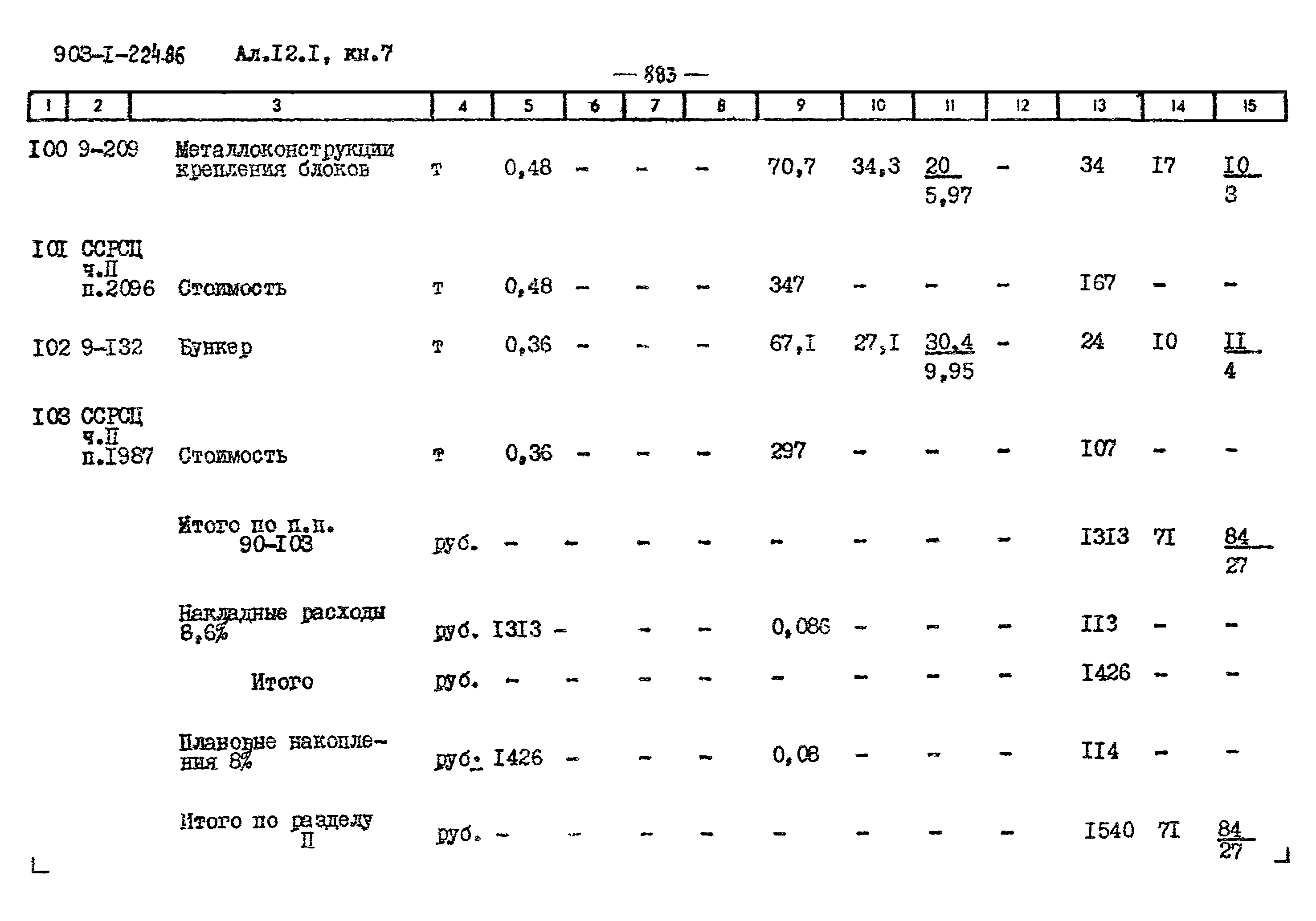 Типовой проект 903-1-225.86