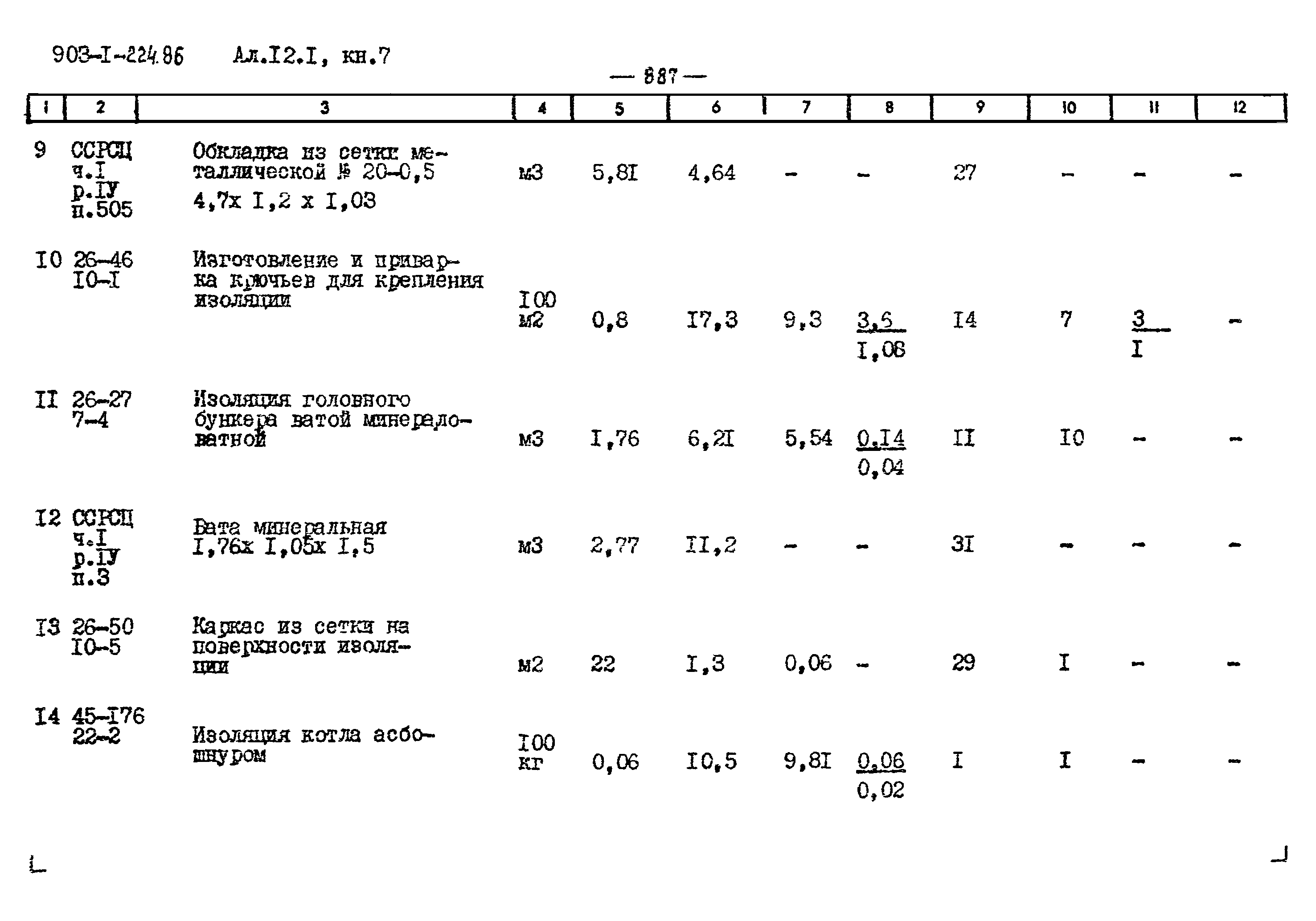 Типовой проект 903-1-225.86