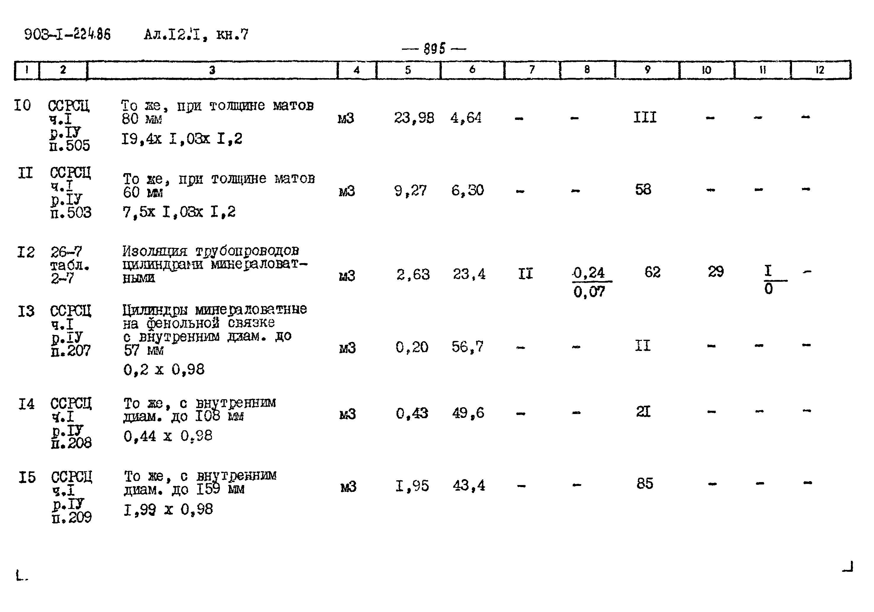 Типовой проект 903-1-225.86