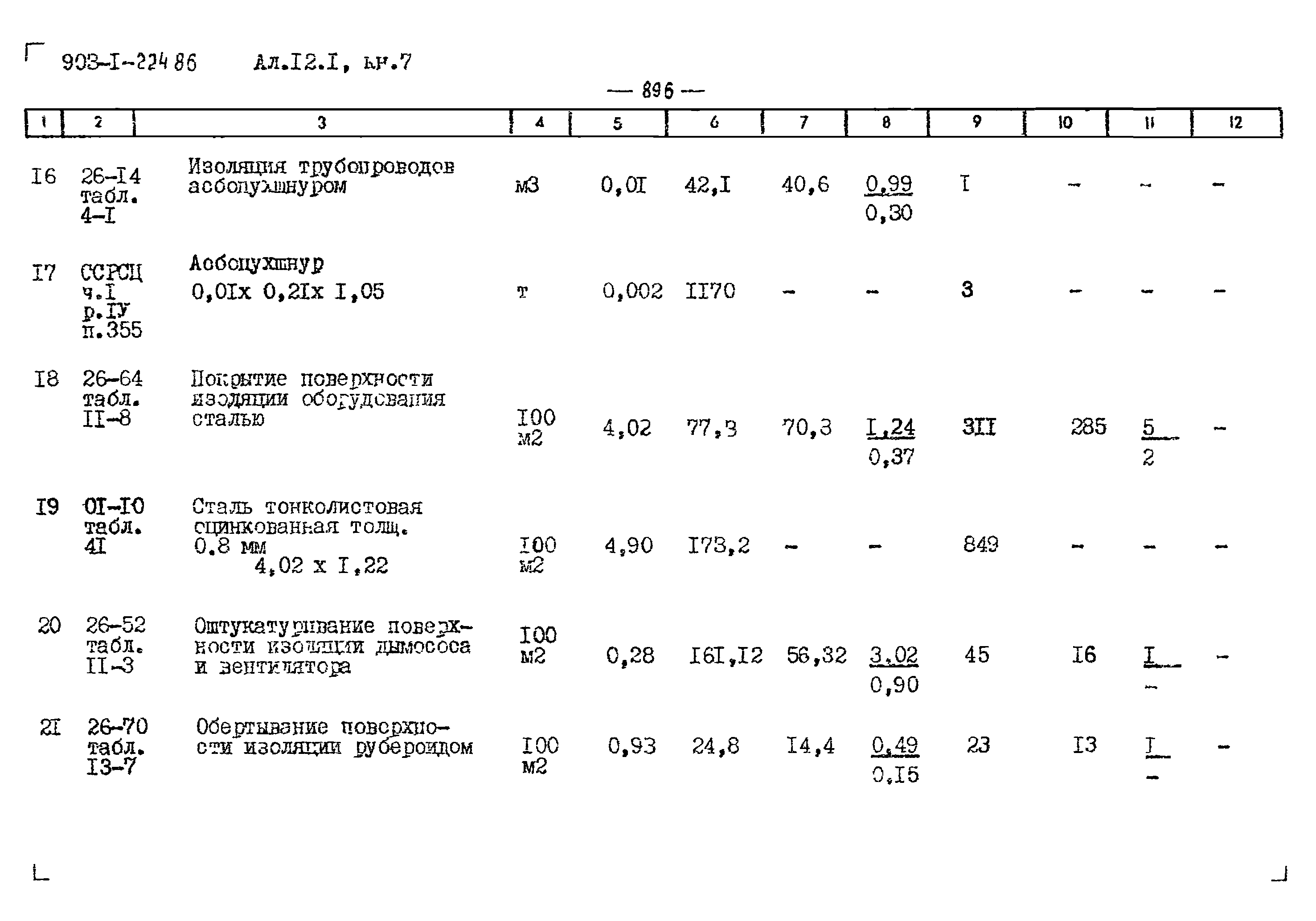 Типовой проект 903-1-225.86