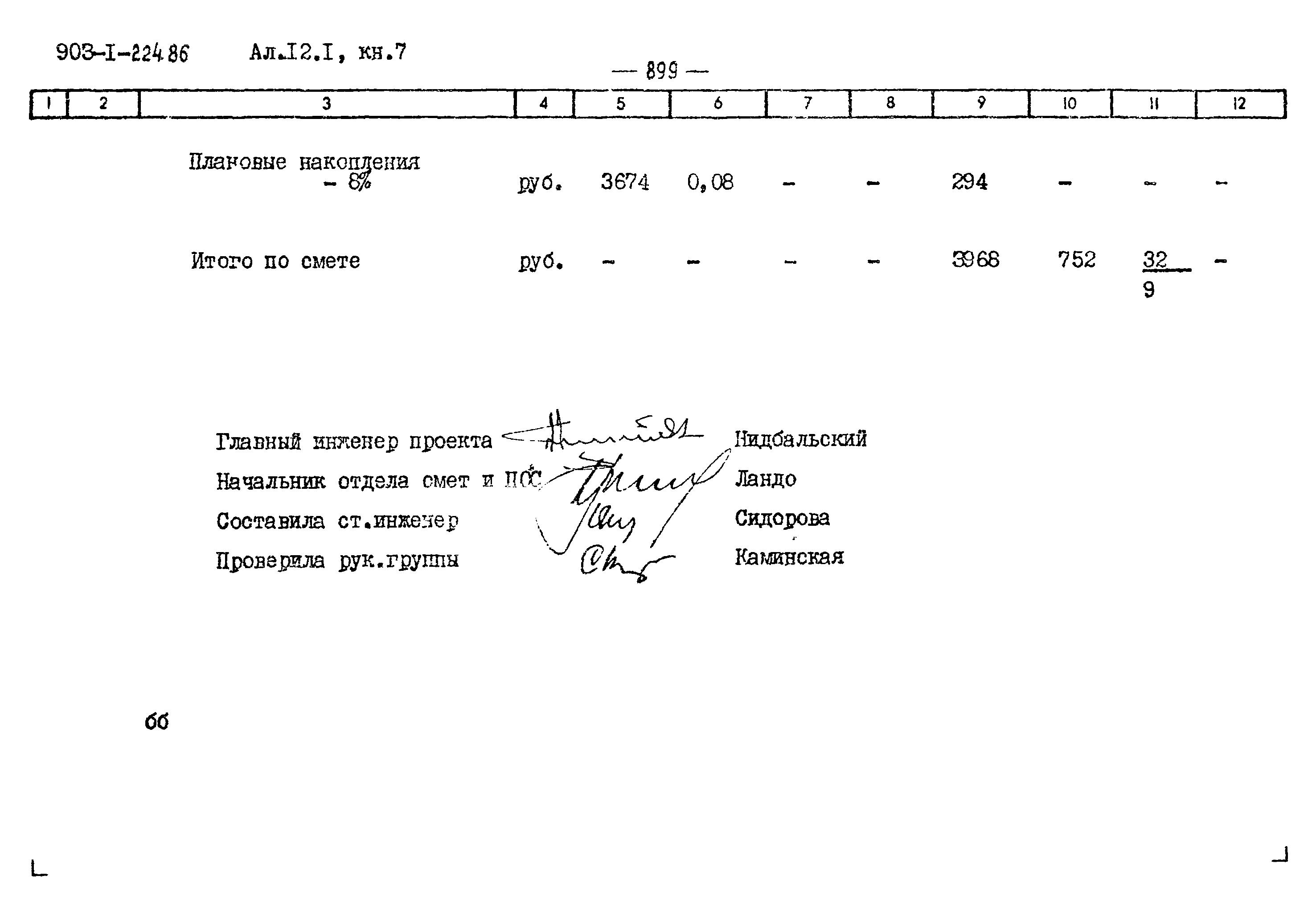 Типовой проект 903-1-225.86