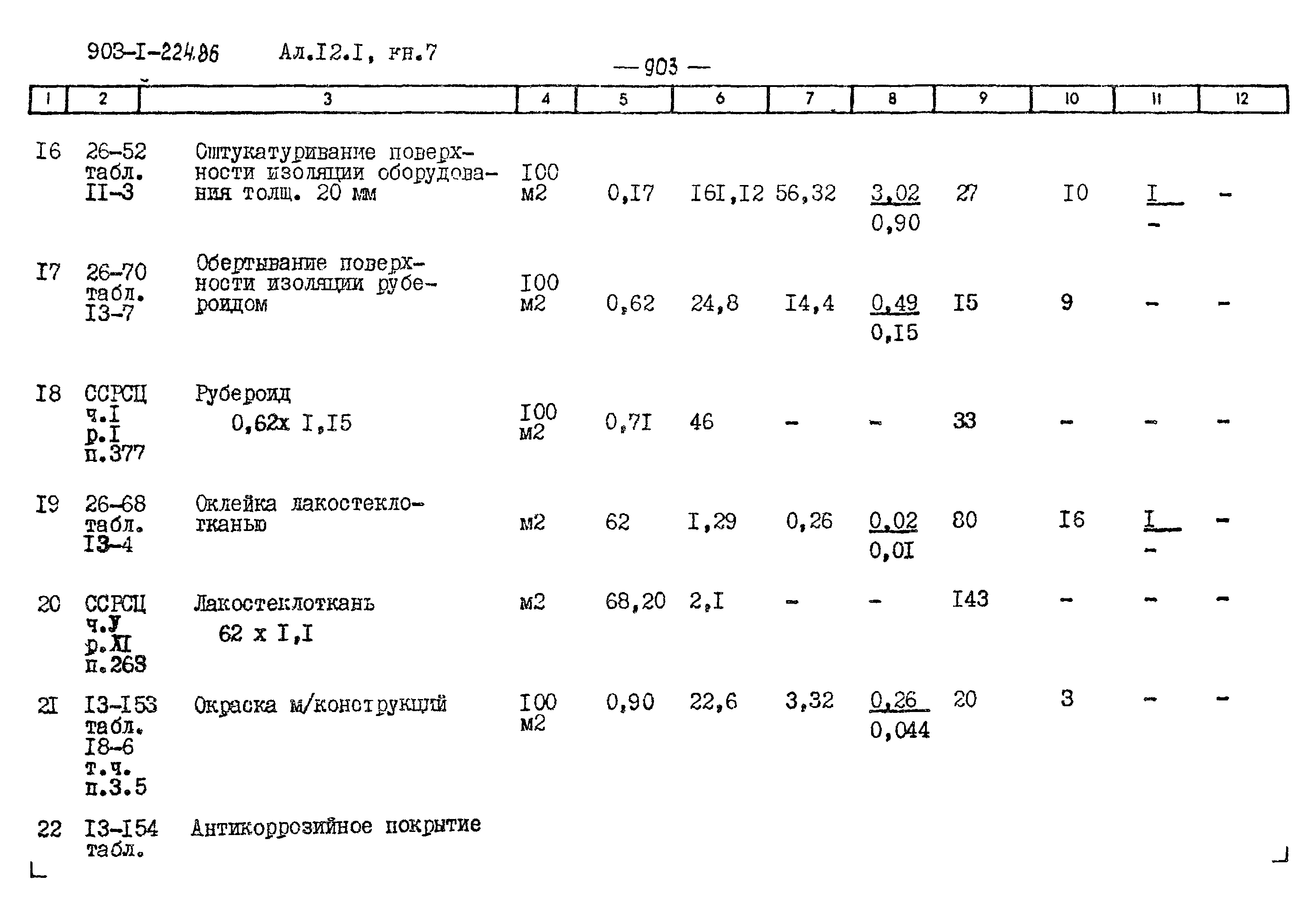 Типовой проект 903-1-225.86