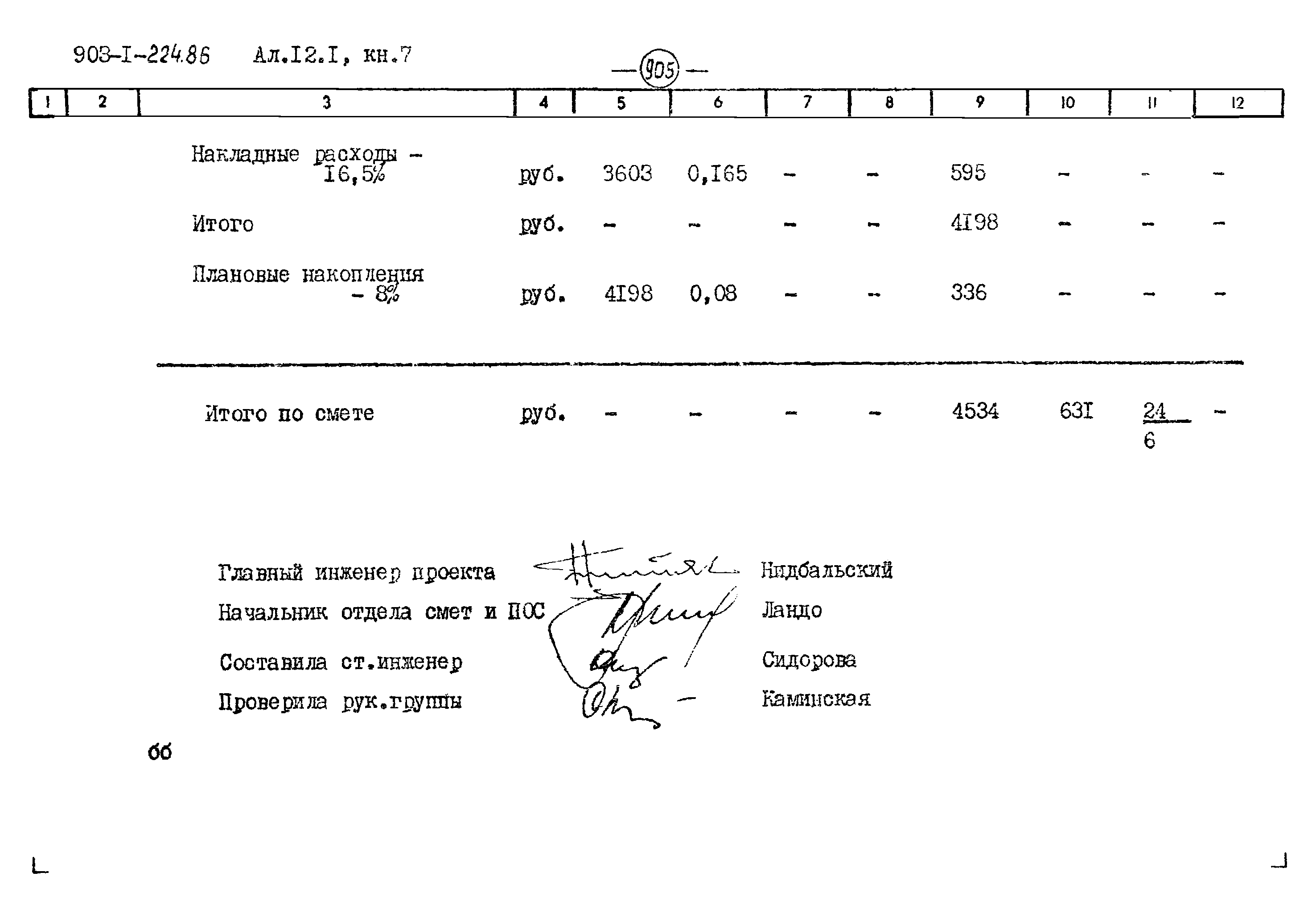 Типовой проект 903-1-225.86