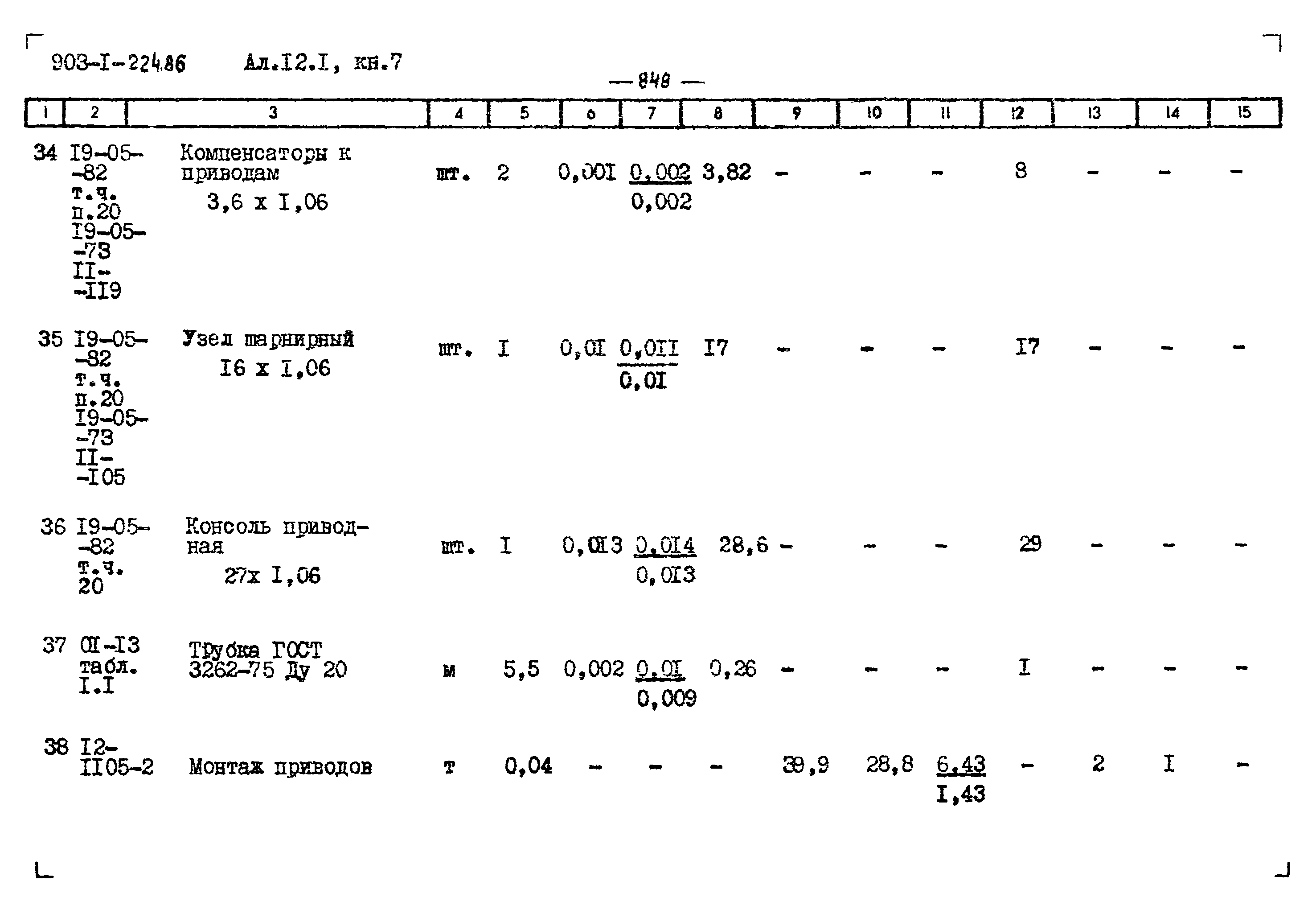 Типовой проект 903-1-225.86