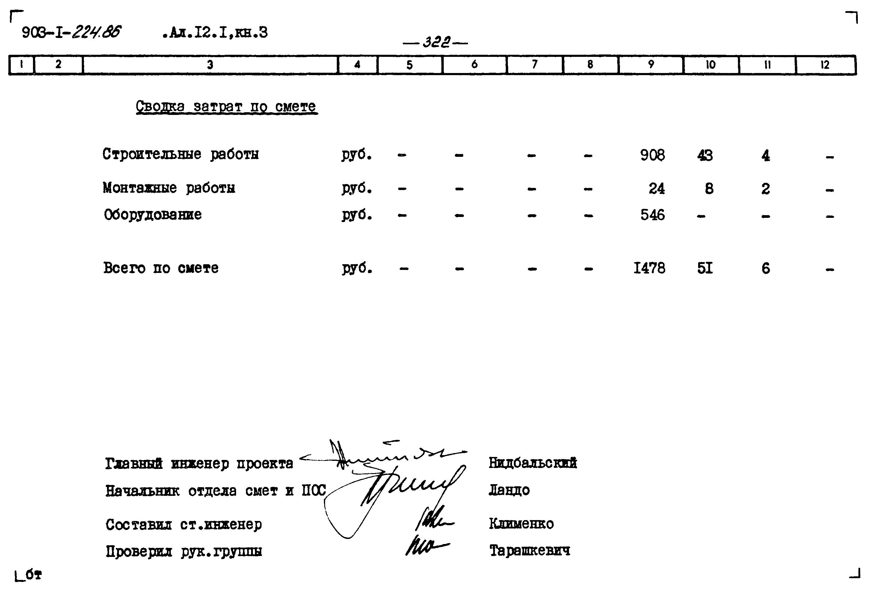 Типовой проект 903-1-225.86