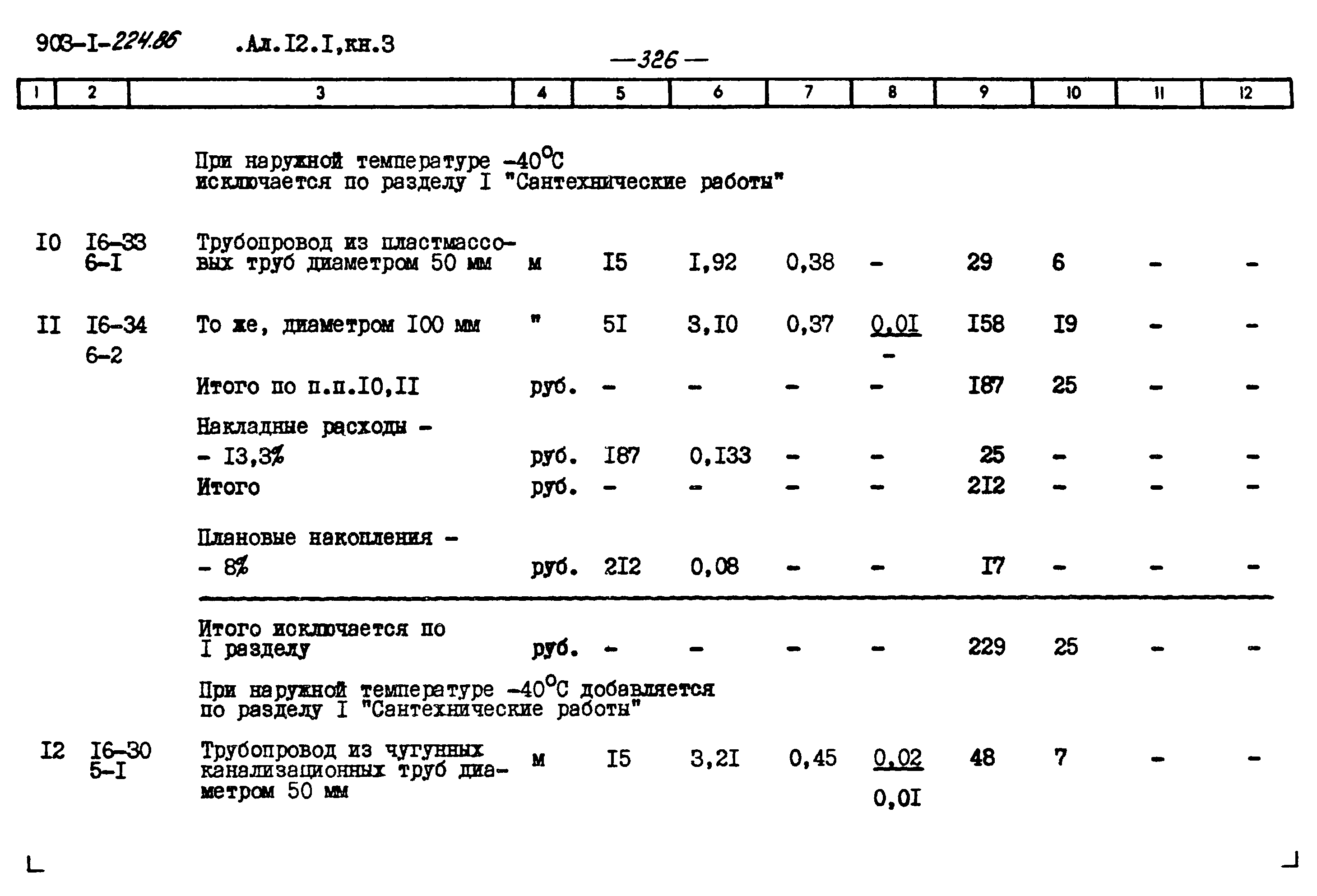 Типовой проект 903-1-225.86