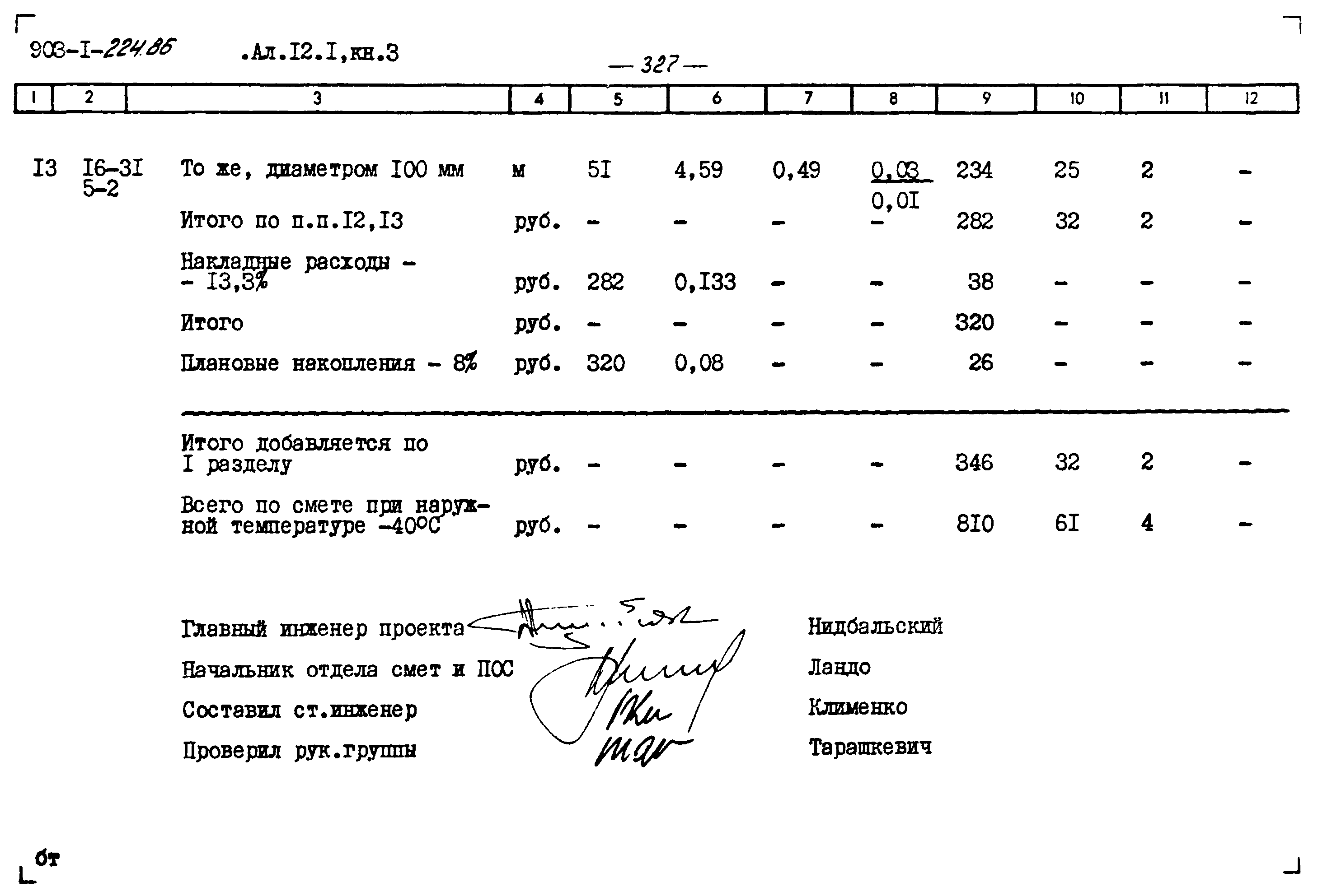 Типовой проект 903-1-225.86