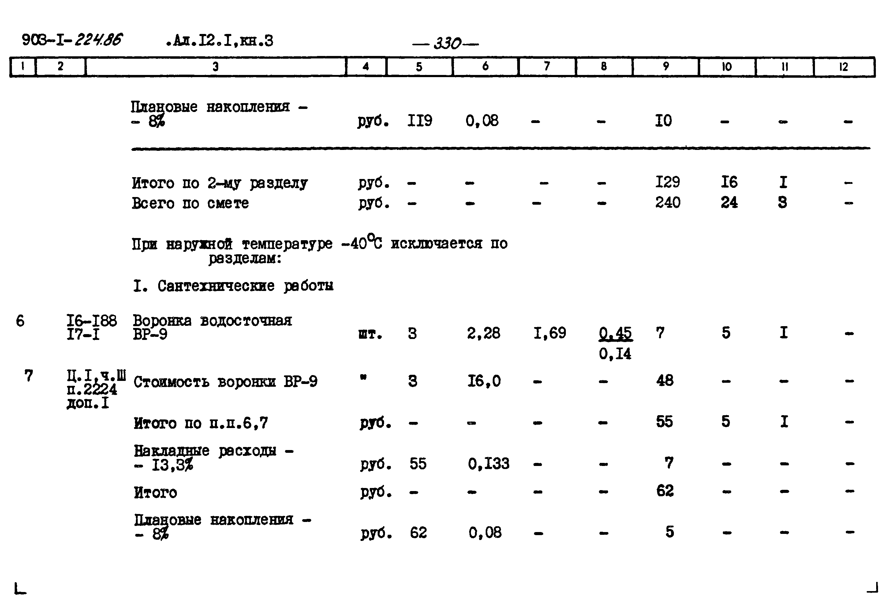 Типовой проект 903-1-225.86