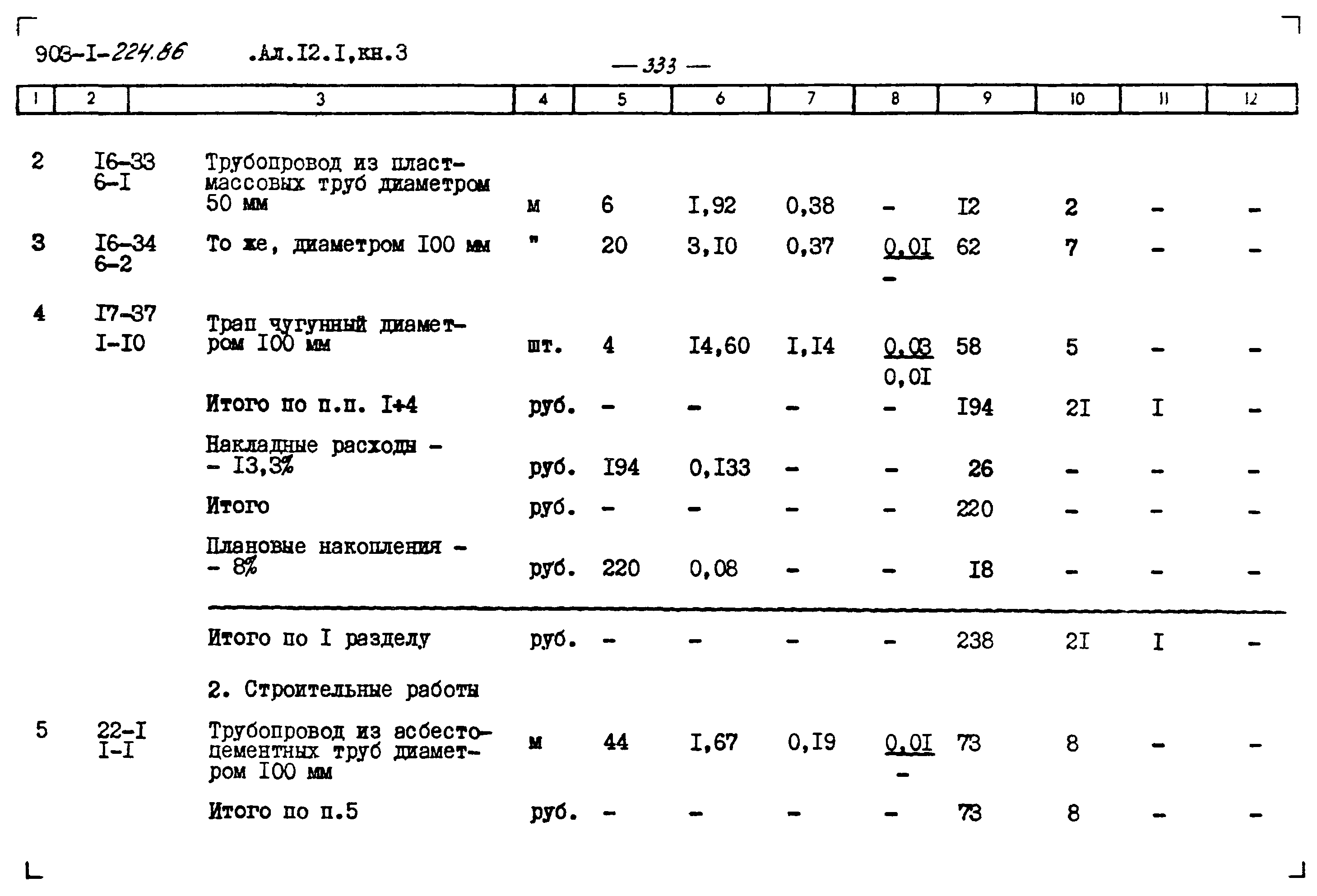 Типовой проект 903-1-225.86