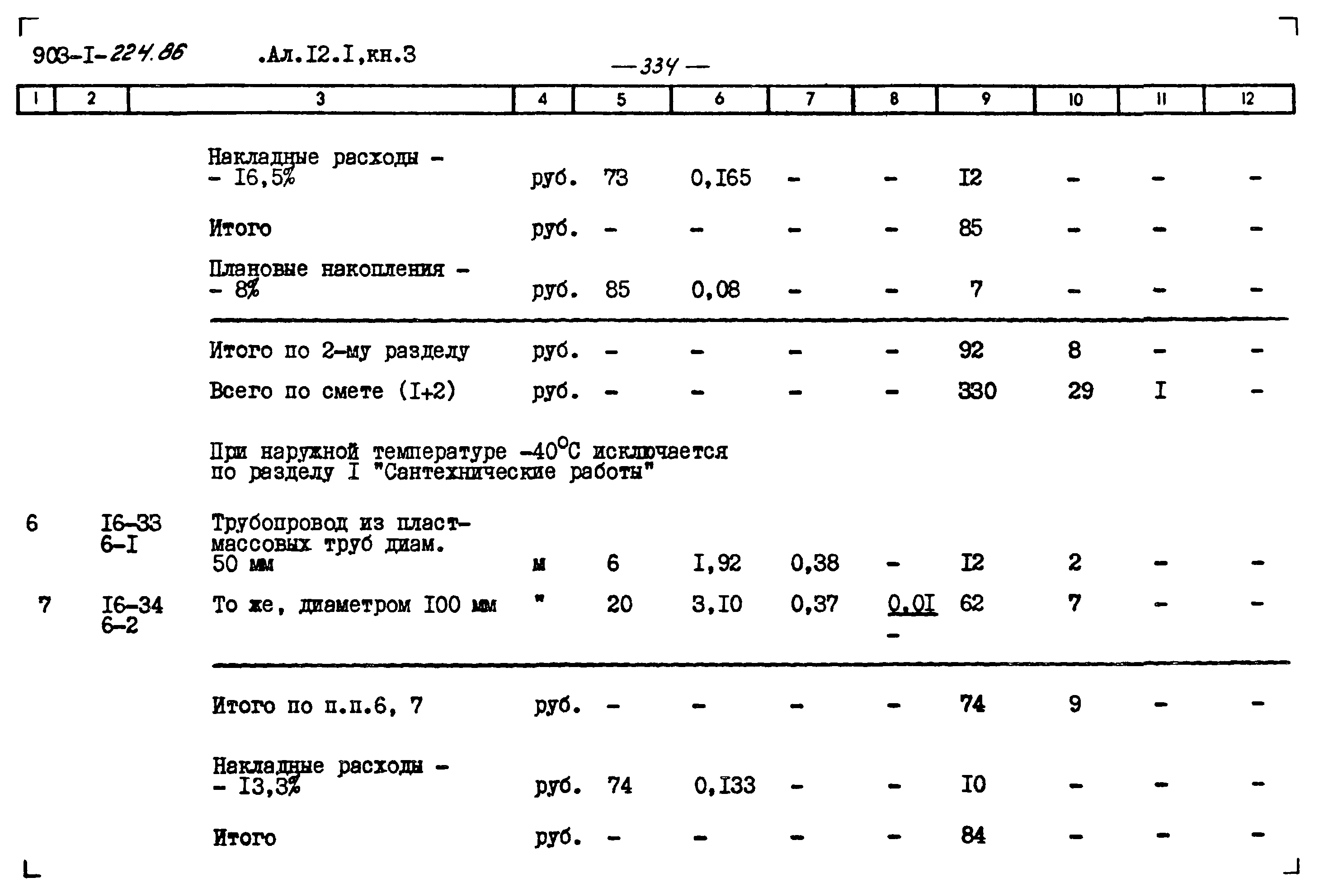 Типовой проект 903-1-225.86