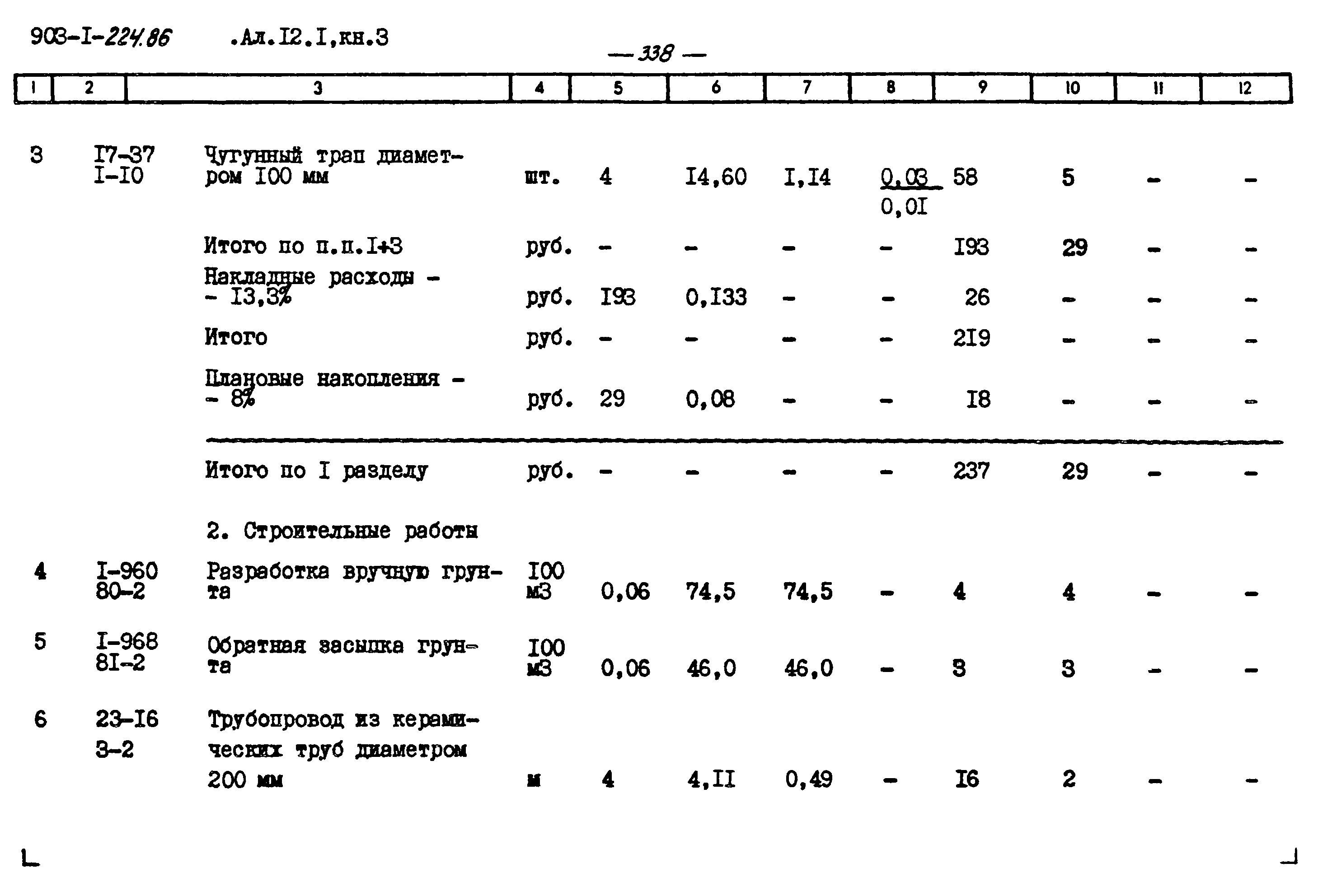 Типовой проект 903-1-225.86