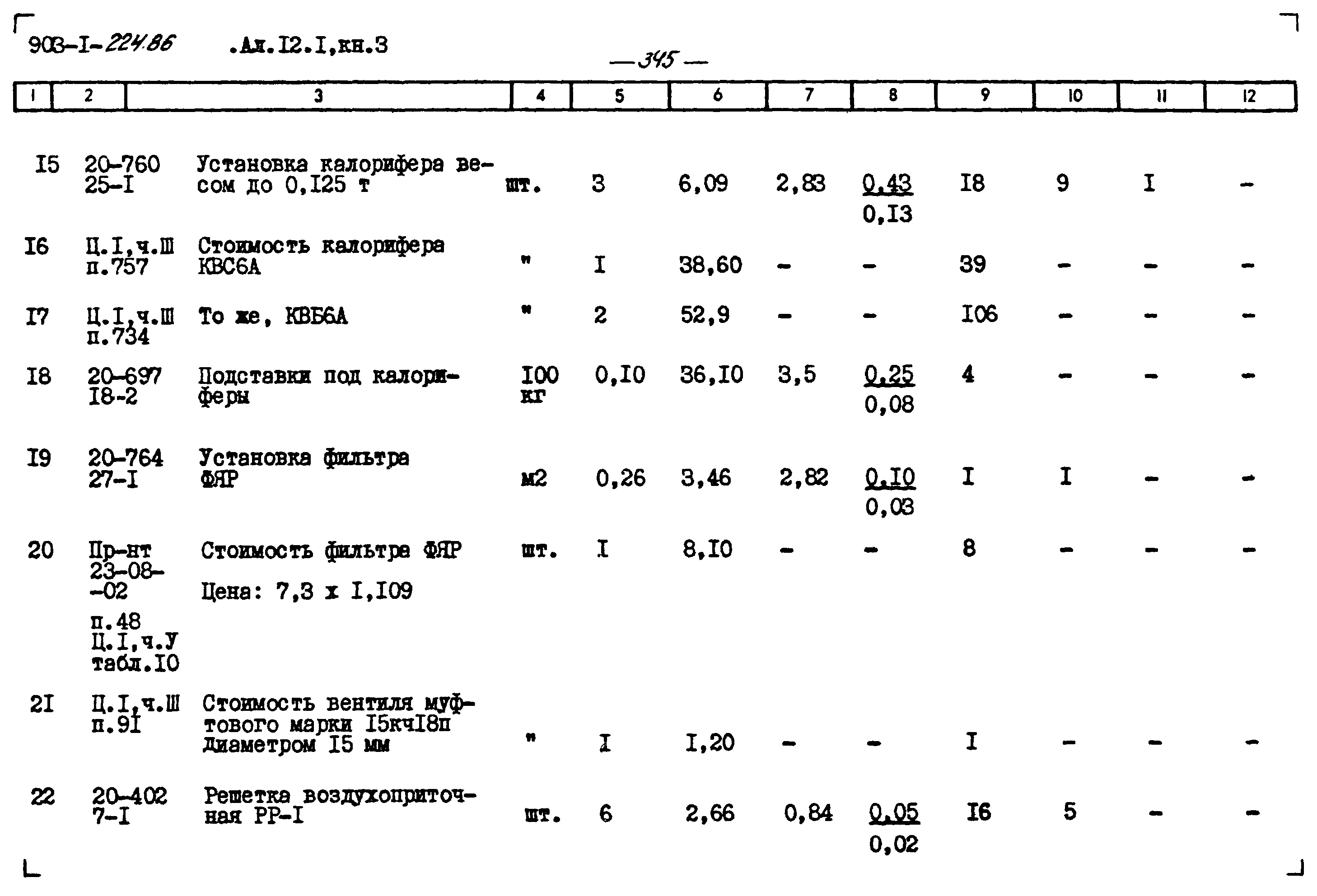 Типовой проект 903-1-225.86