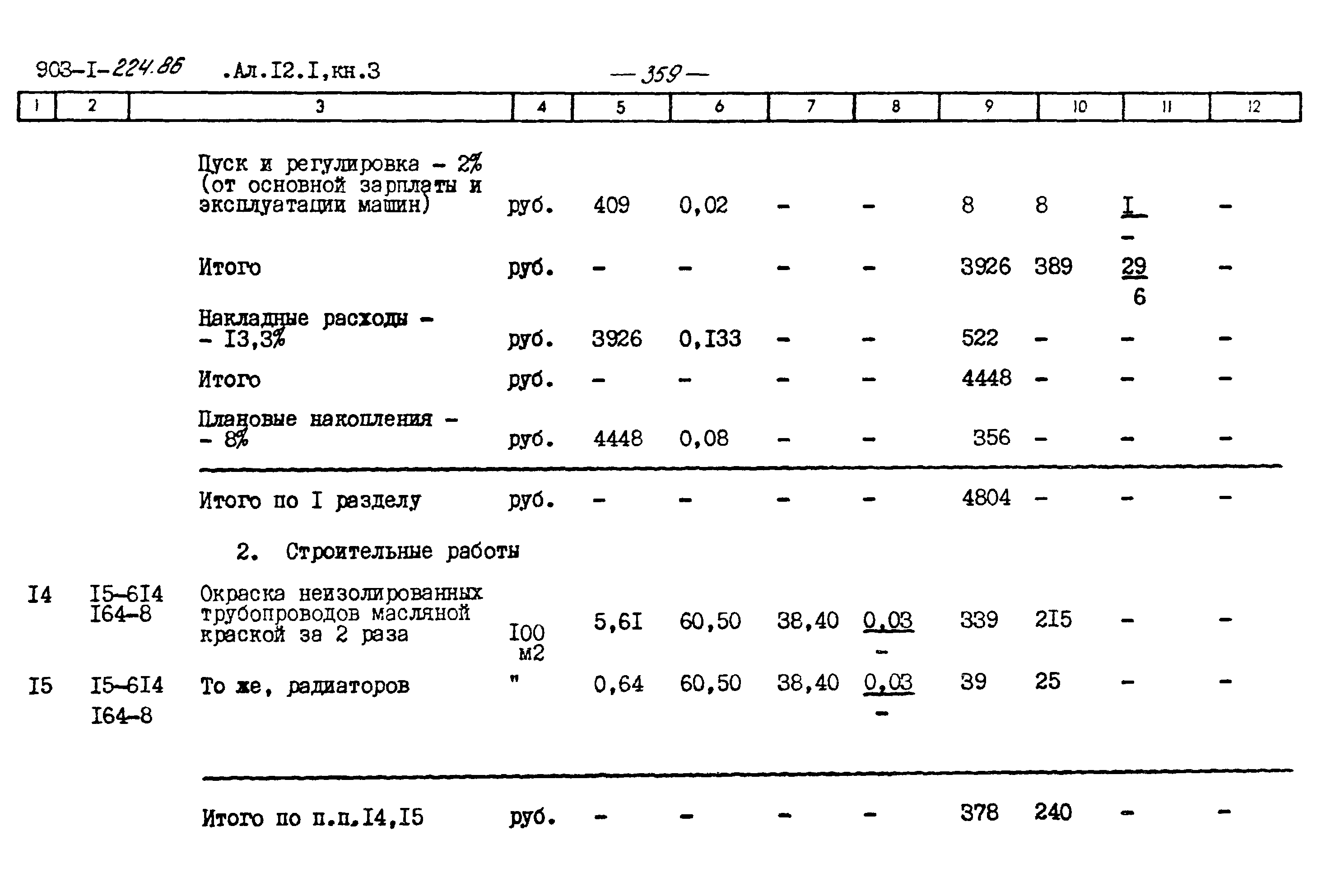 Типовой проект 903-1-225.86