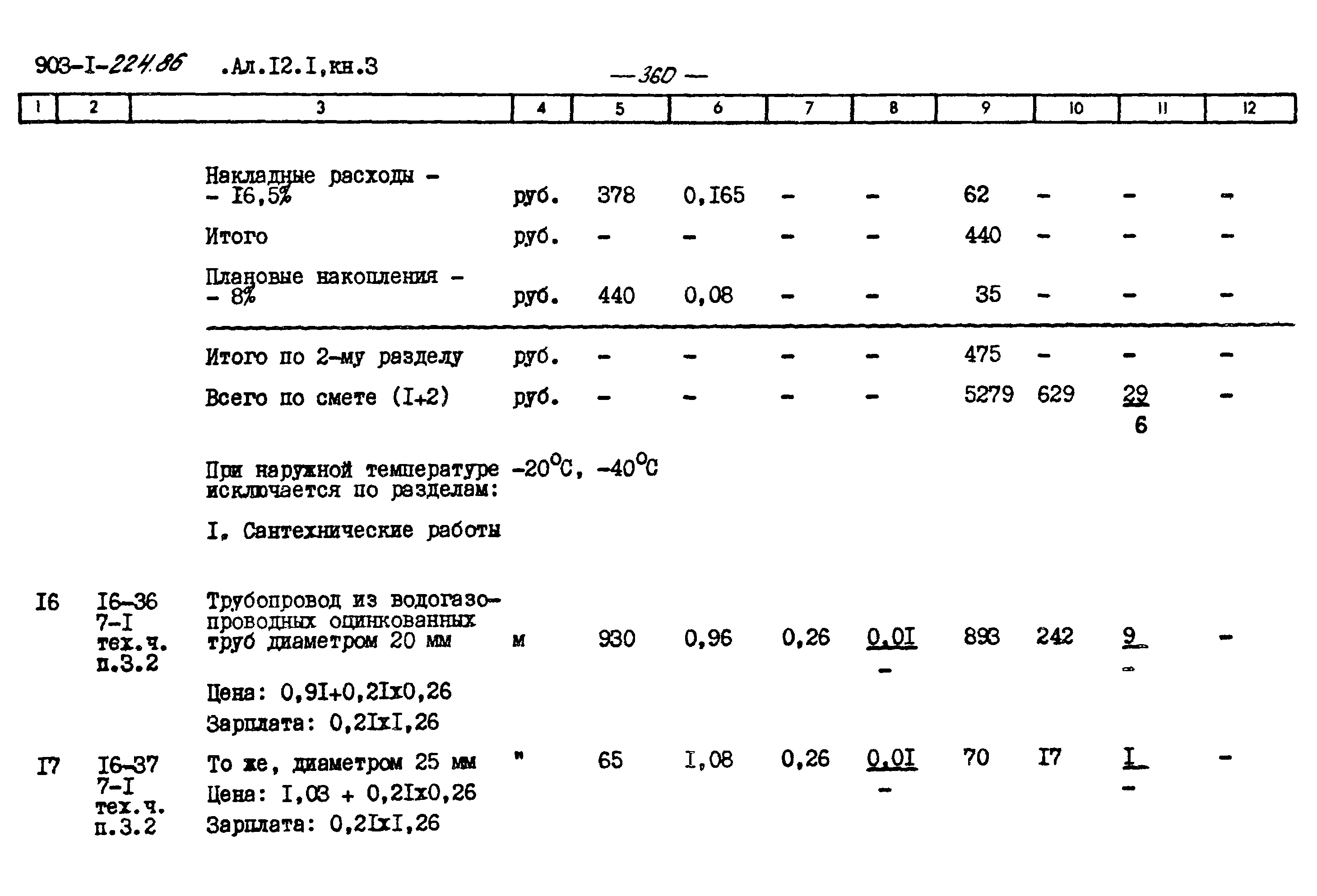 Типовой проект 903-1-225.86