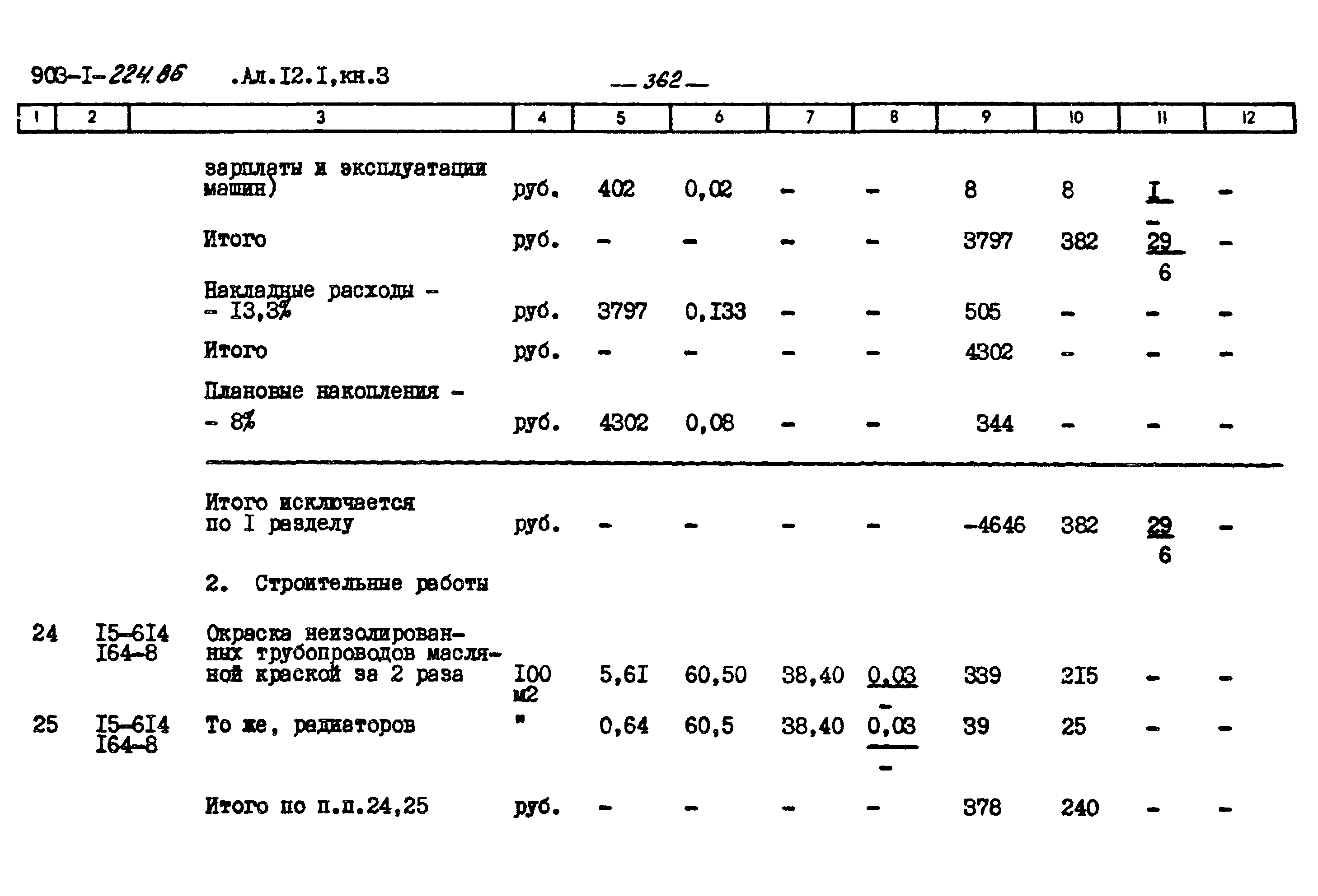 Типовой проект 903-1-225.86