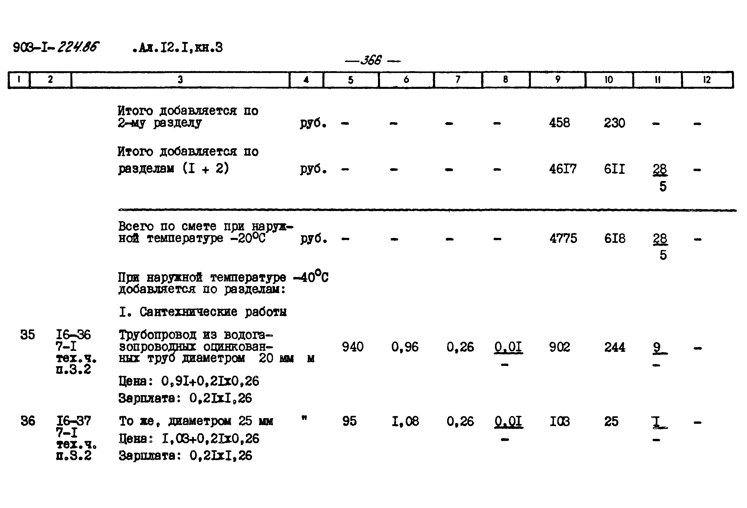 Типовой проект 903-1-225.86