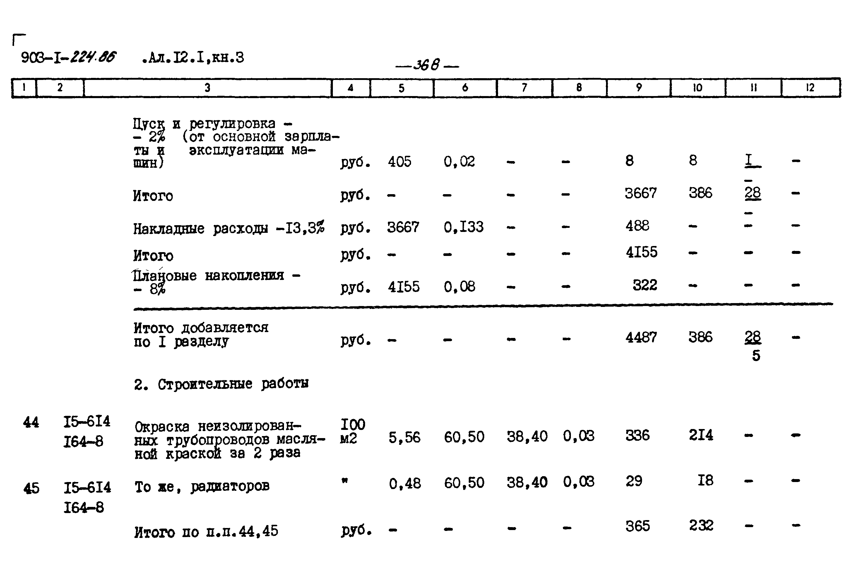 Типовой проект 903-1-225.86