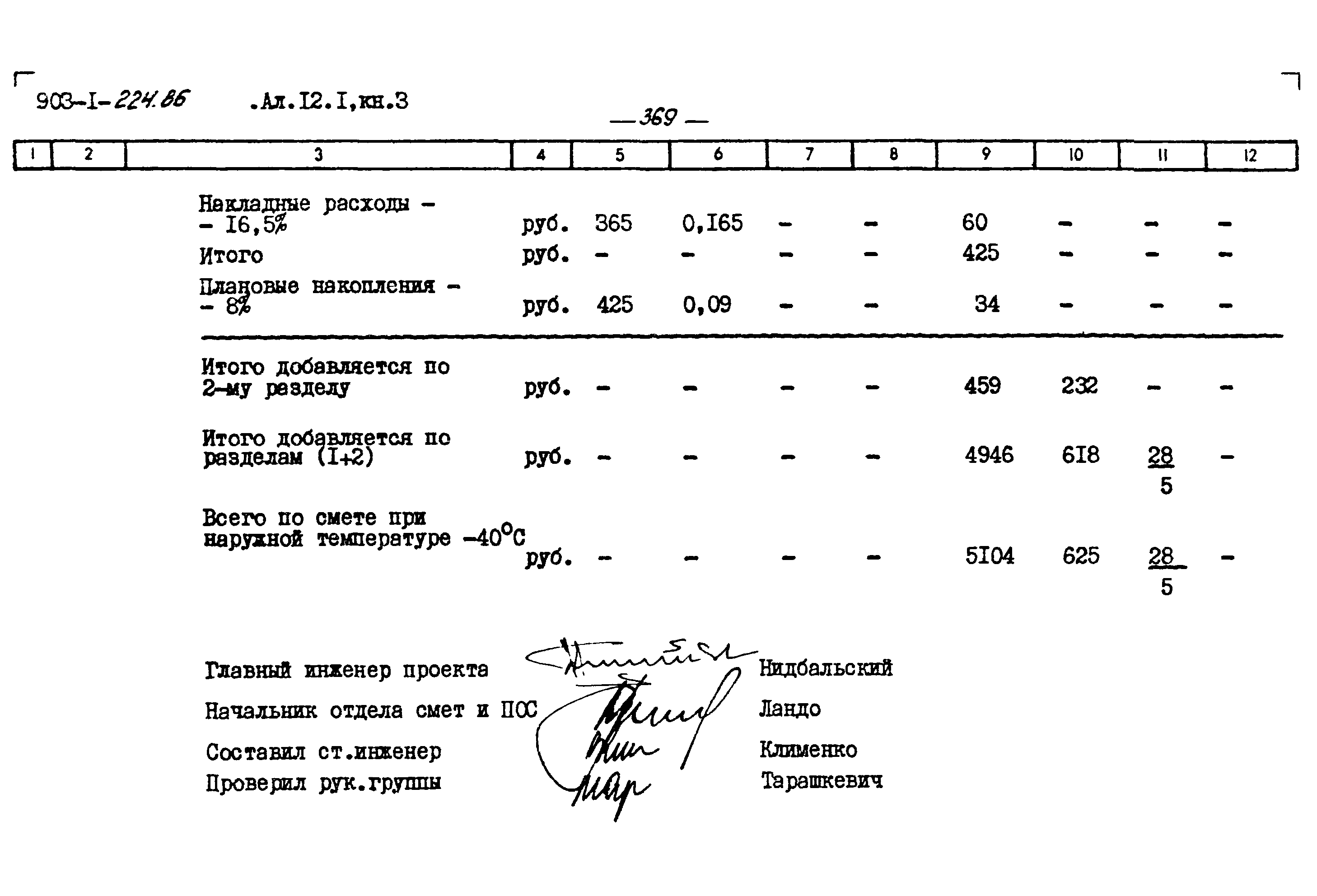 Типовой проект 903-1-225.86