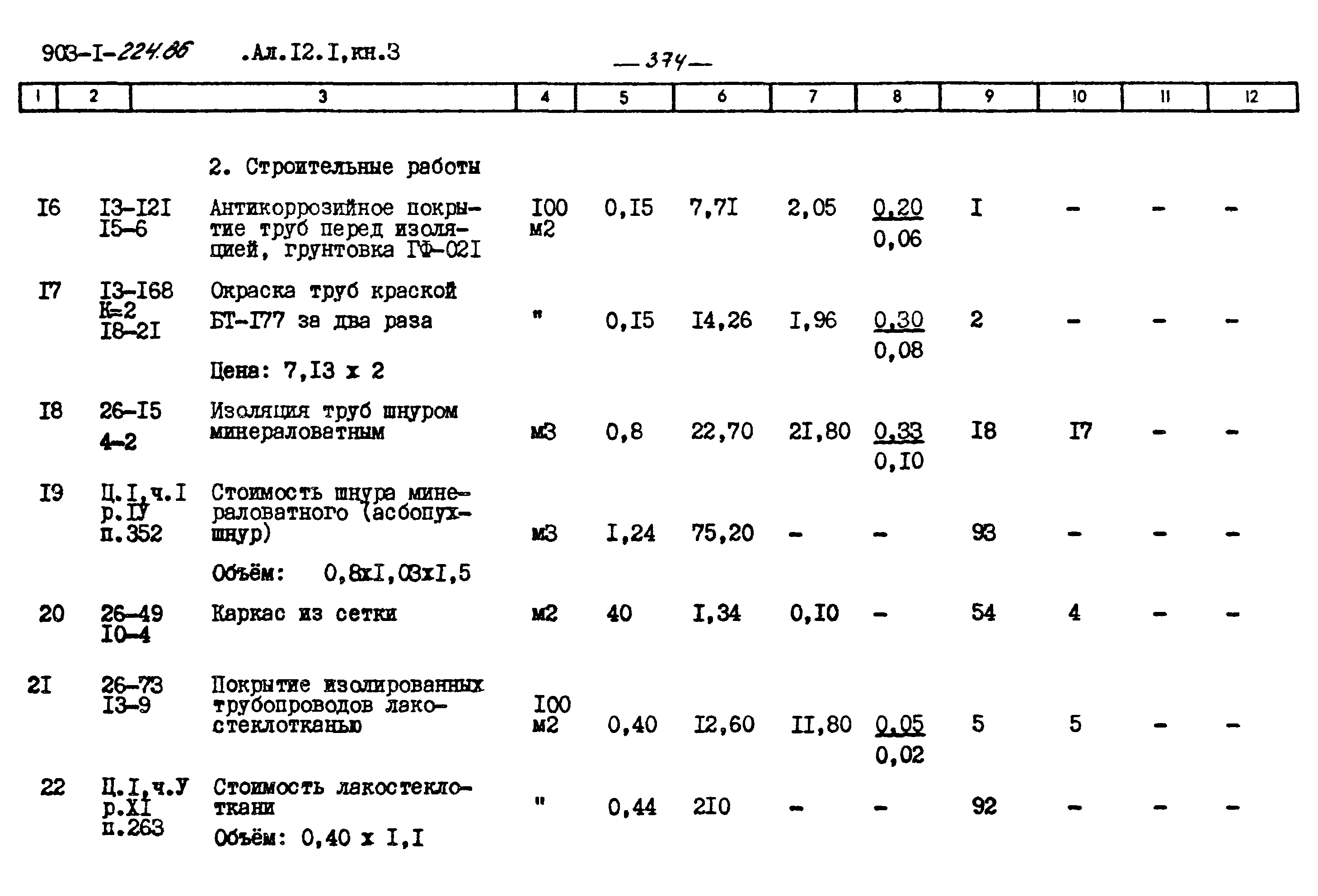 Типовой проект 903-1-225.86