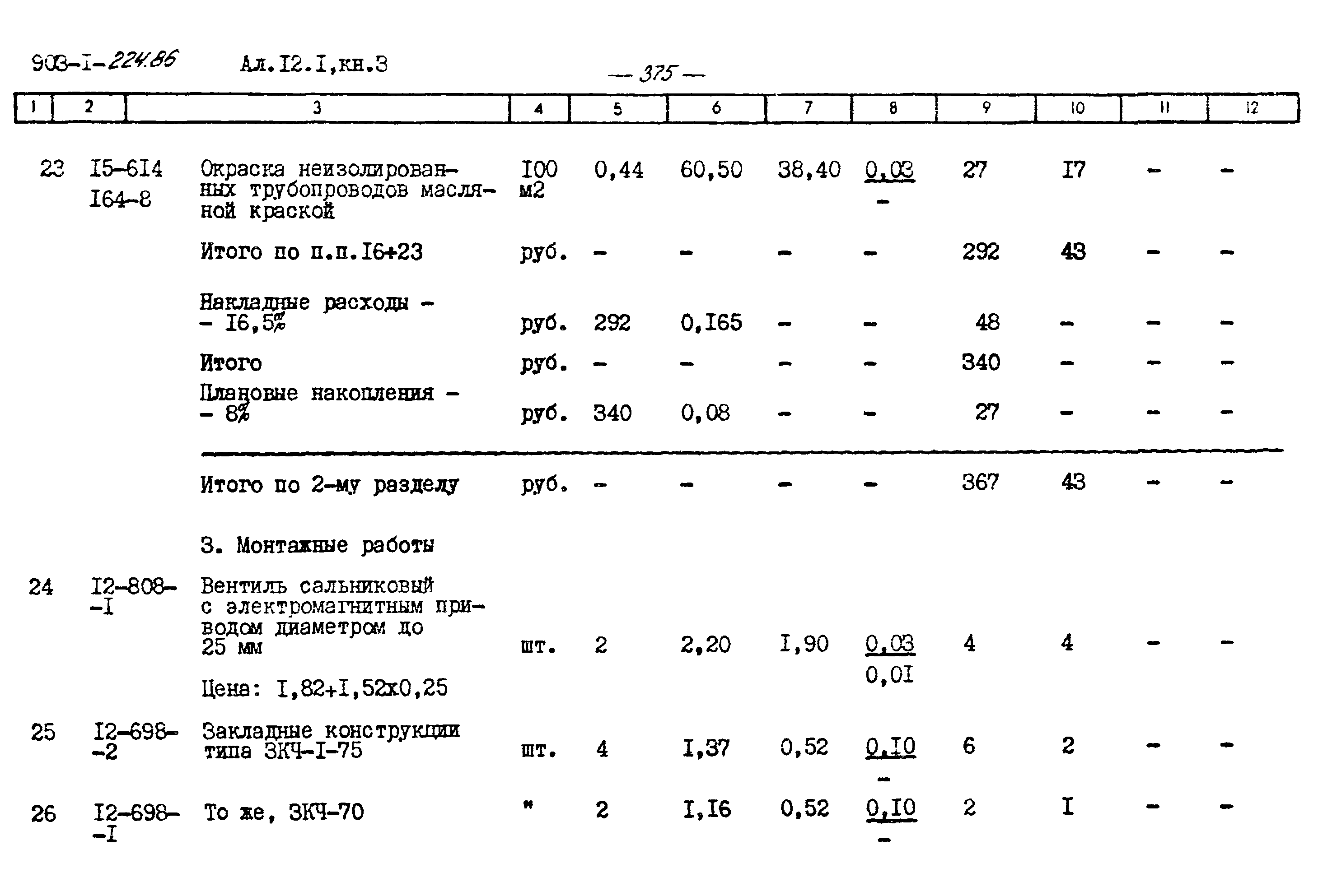 Типовой проект 903-1-225.86