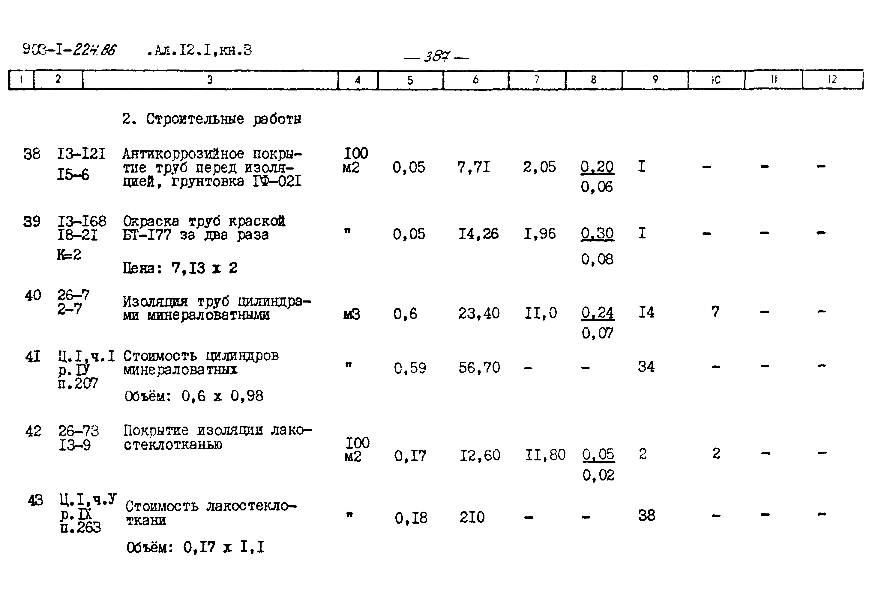 Типовой проект 903-1-225.86