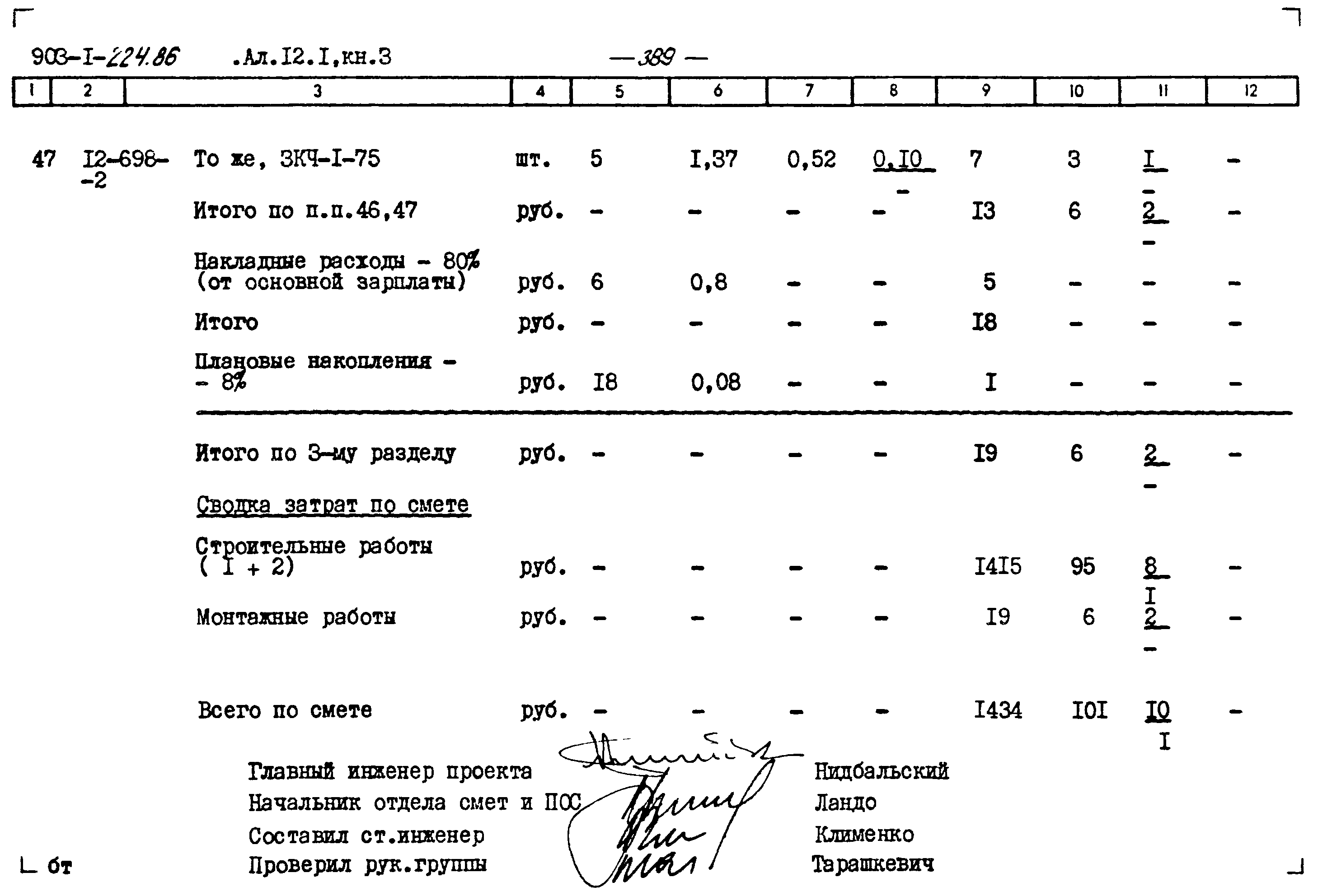 Типовой проект 903-1-225.86