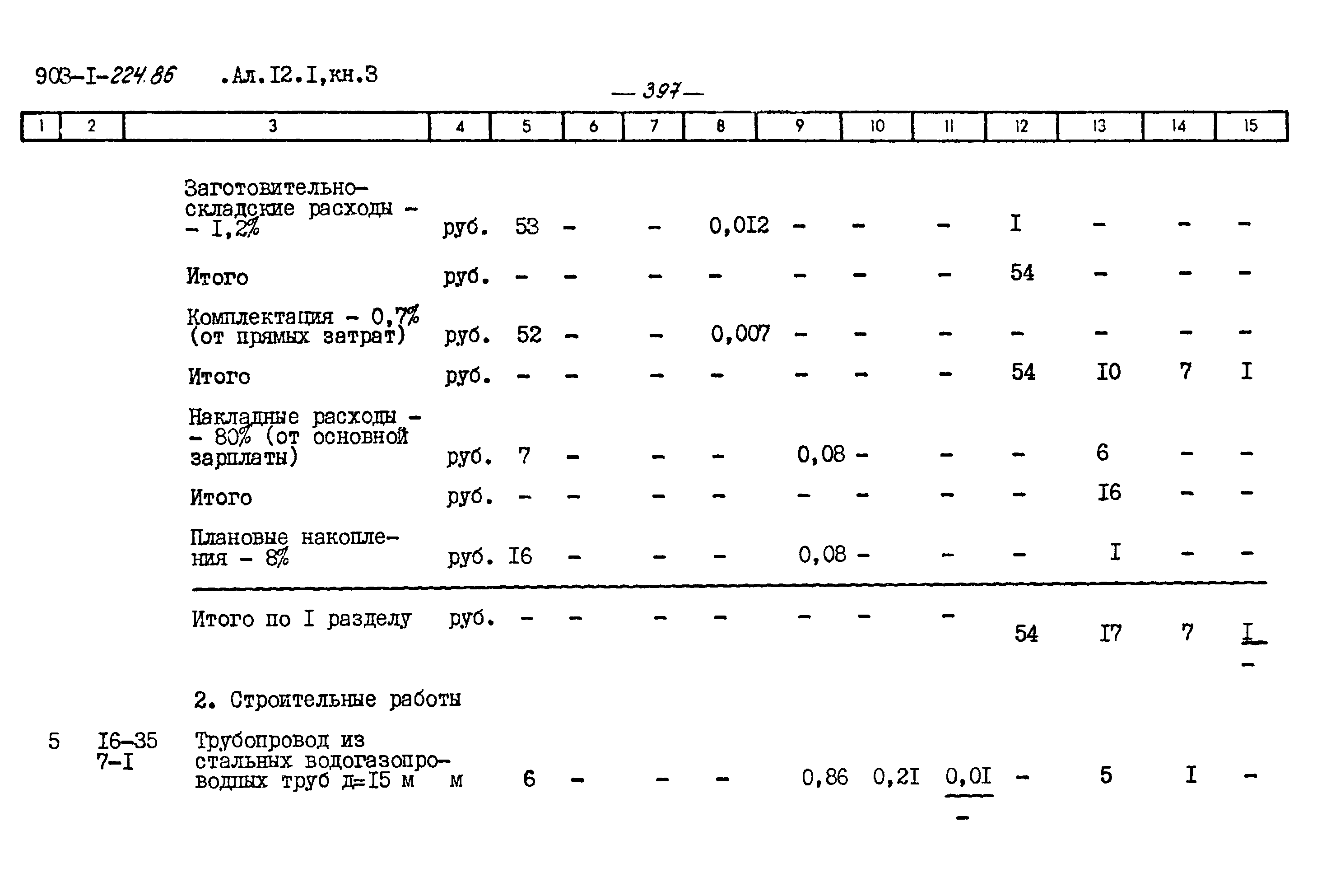 Типовой проект 903-1-225.86